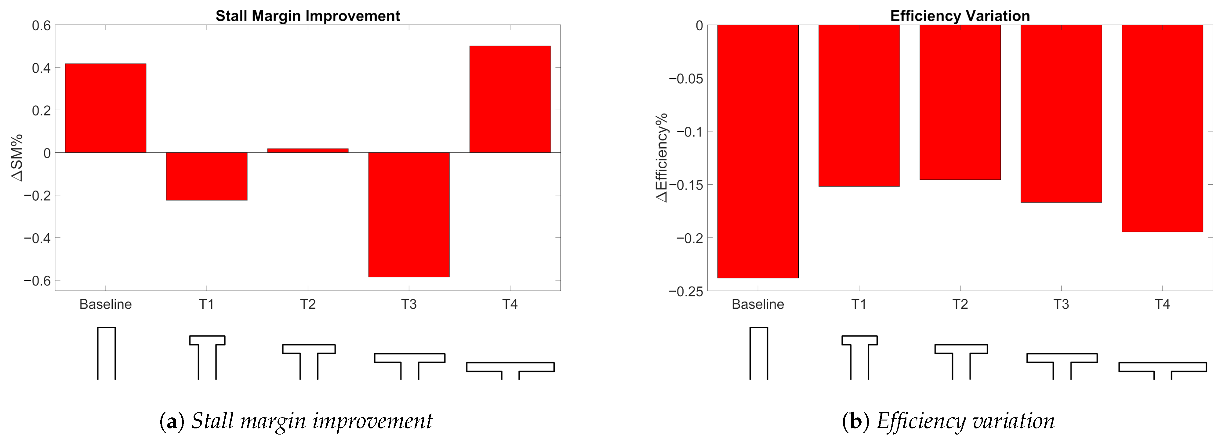 Aerospace 08 00012 g018