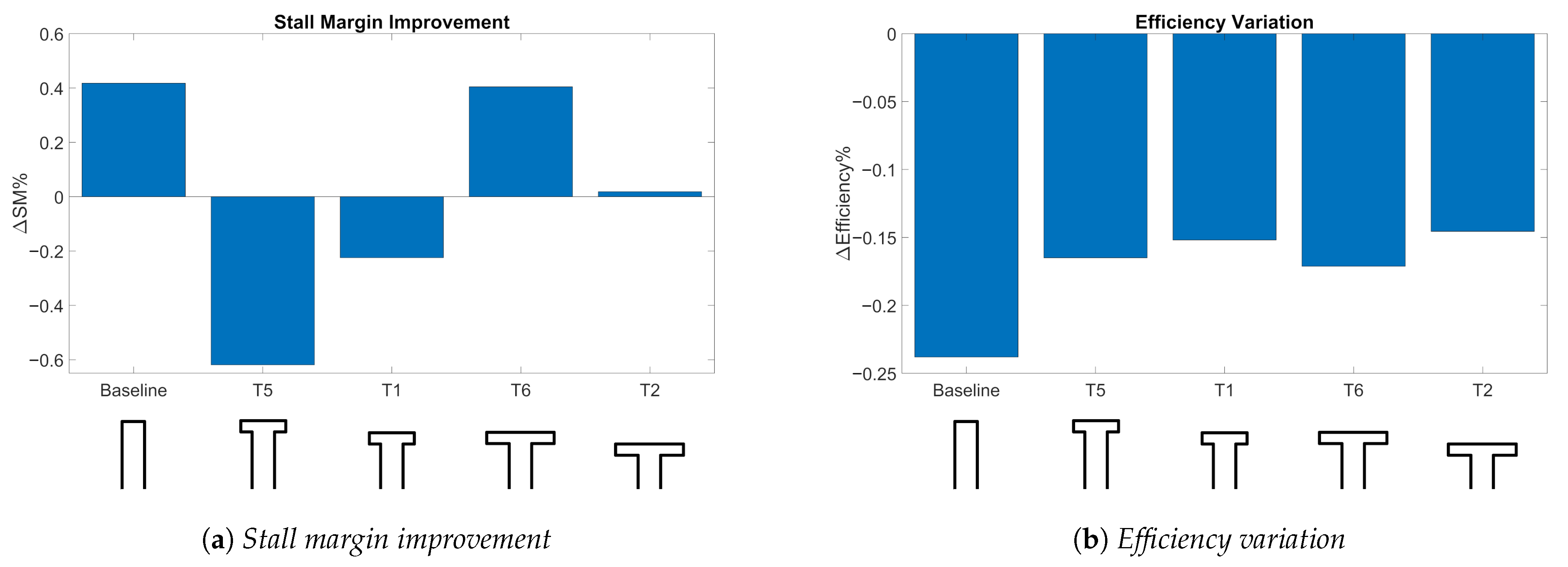 Aerospace 08 00012 g019