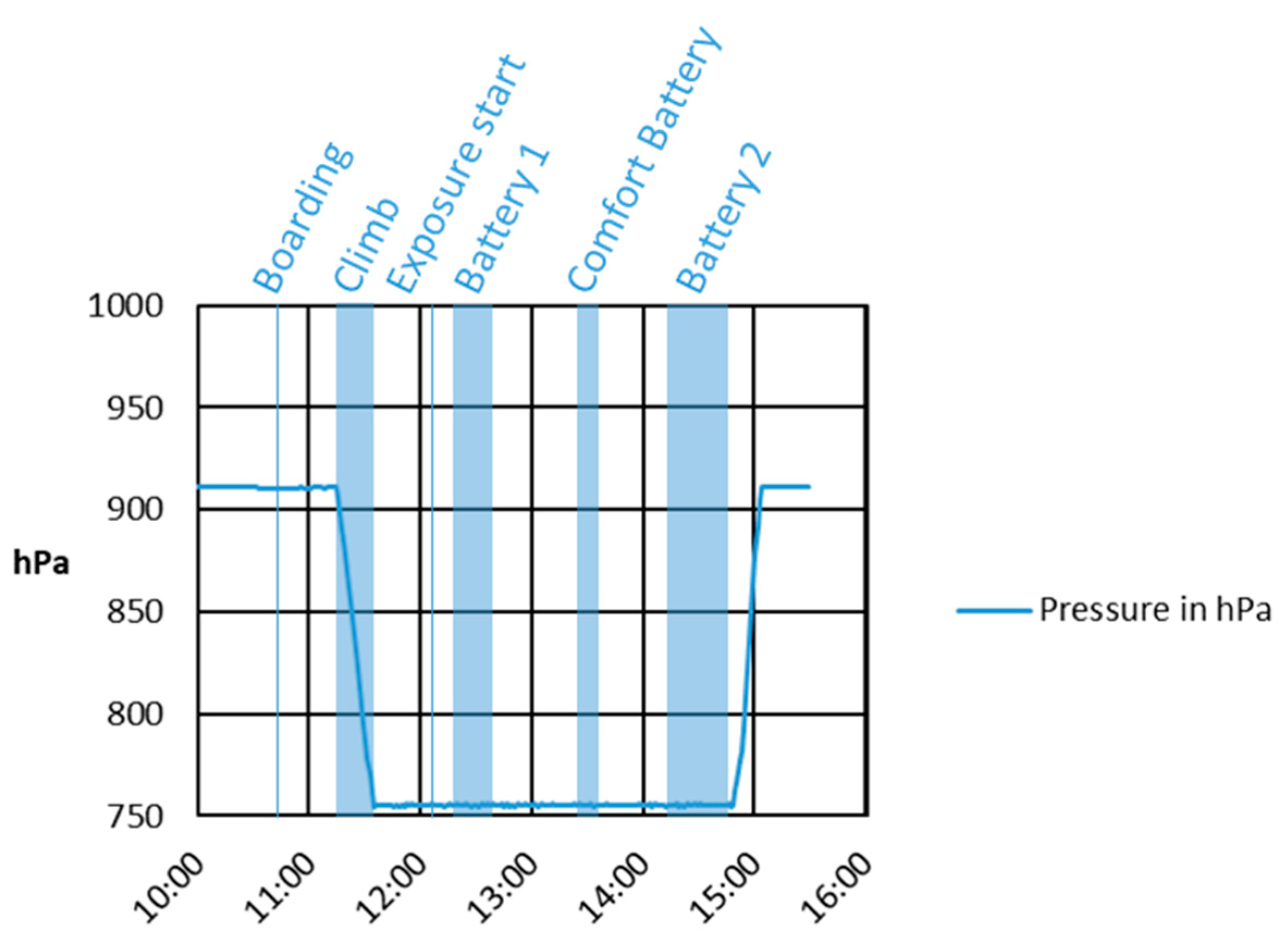 Aerospace 08 00015 g004 Aerospace 08 00015 g004