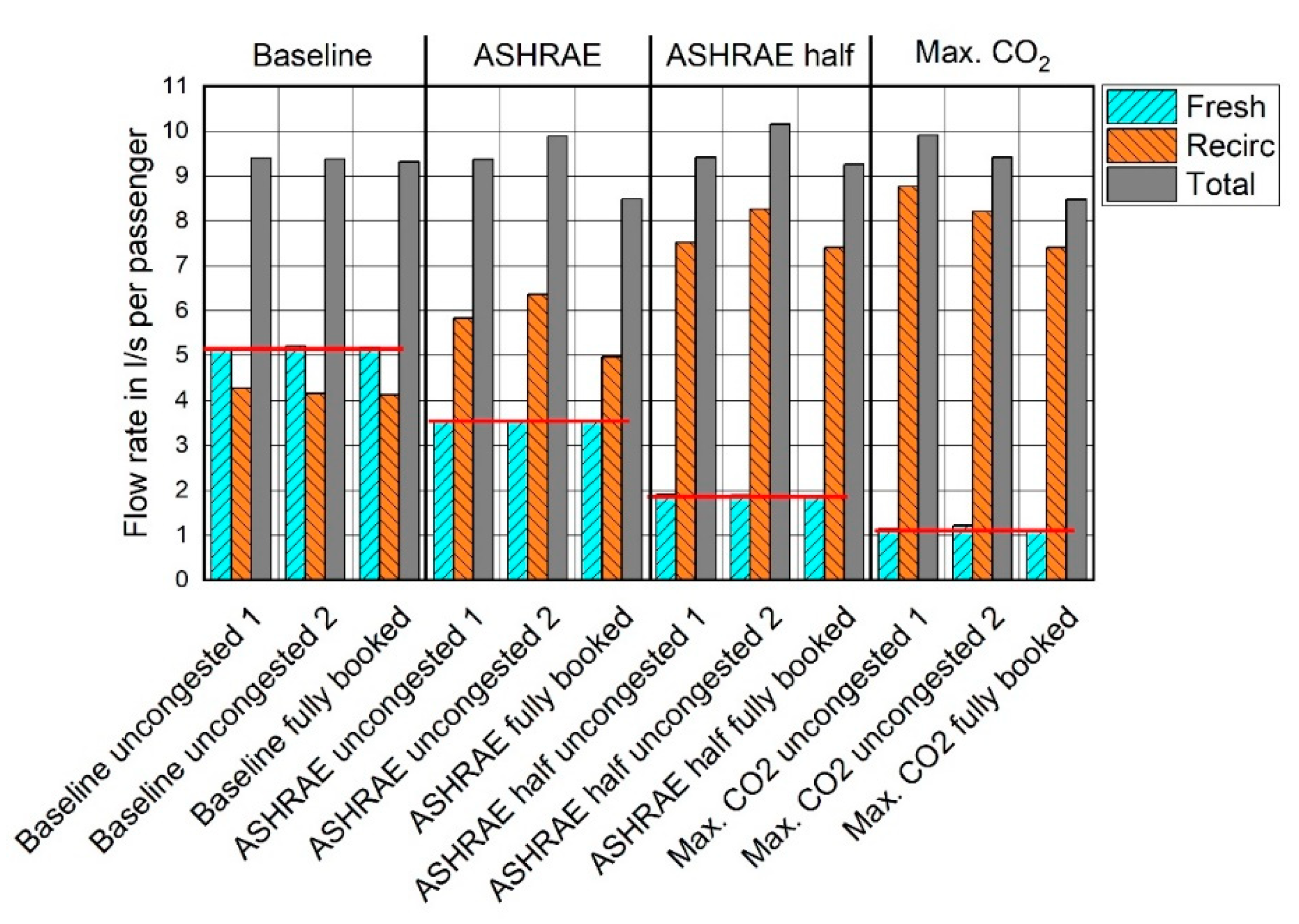 Aerospace 08 00015 g006 Aerospace 08 00015 g006