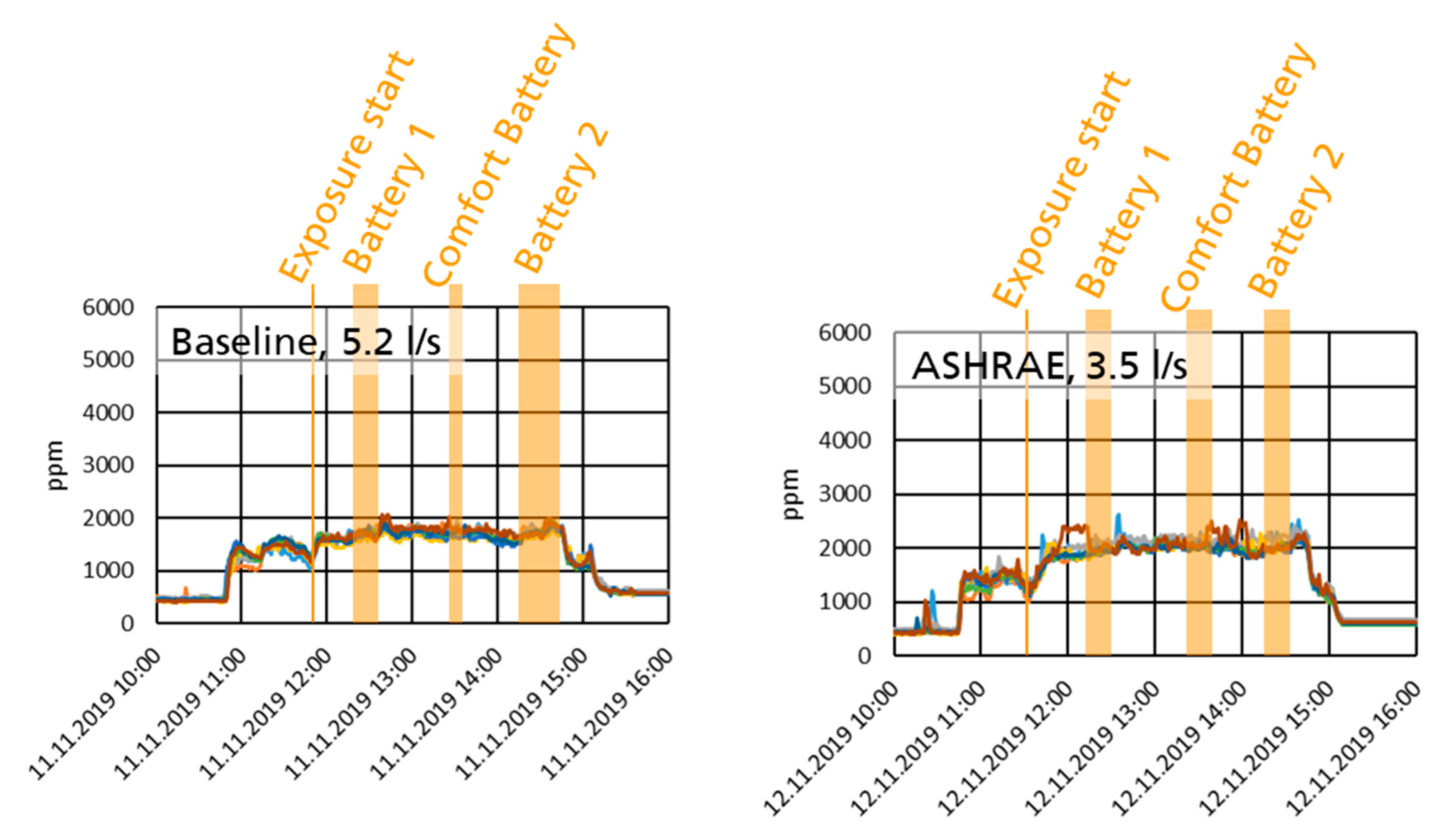 Aerospace 08 00015 g012a Aerospace 08 00015 g012a