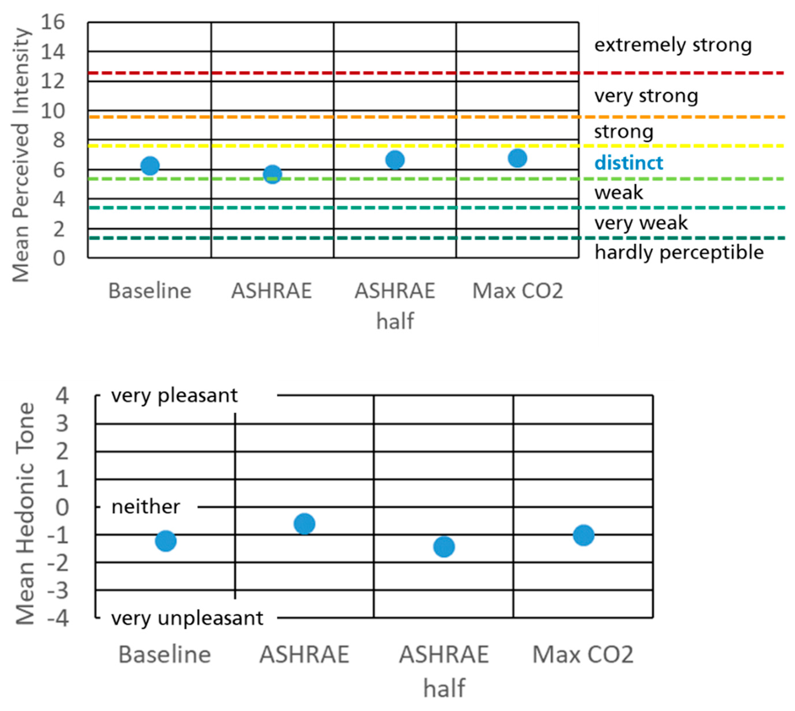 Aerospace 08 00015 g014 Aerospace 08 00015 g014