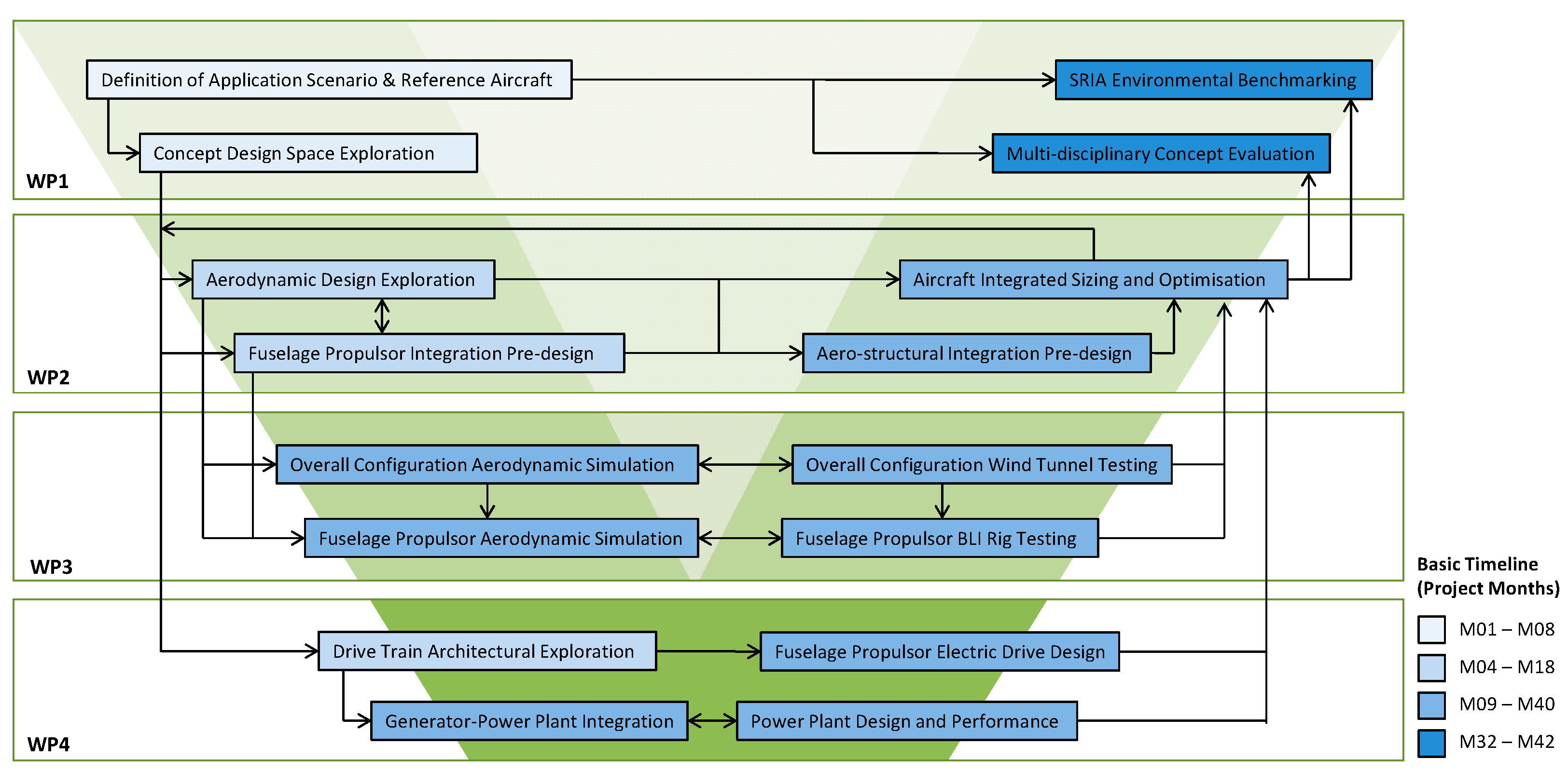 Aerospace 08 00016 g002