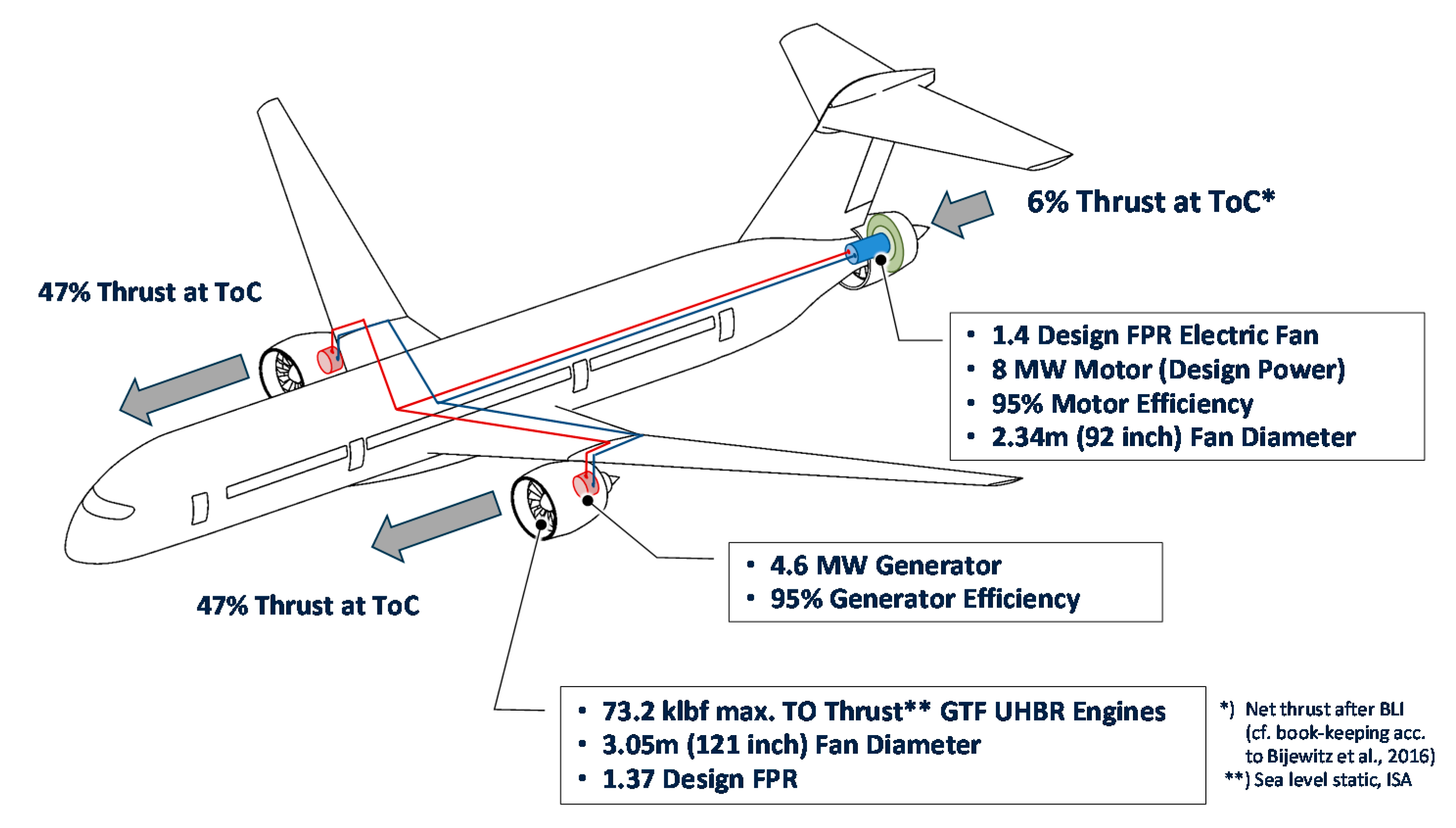 Aerospace 08 00016 g004