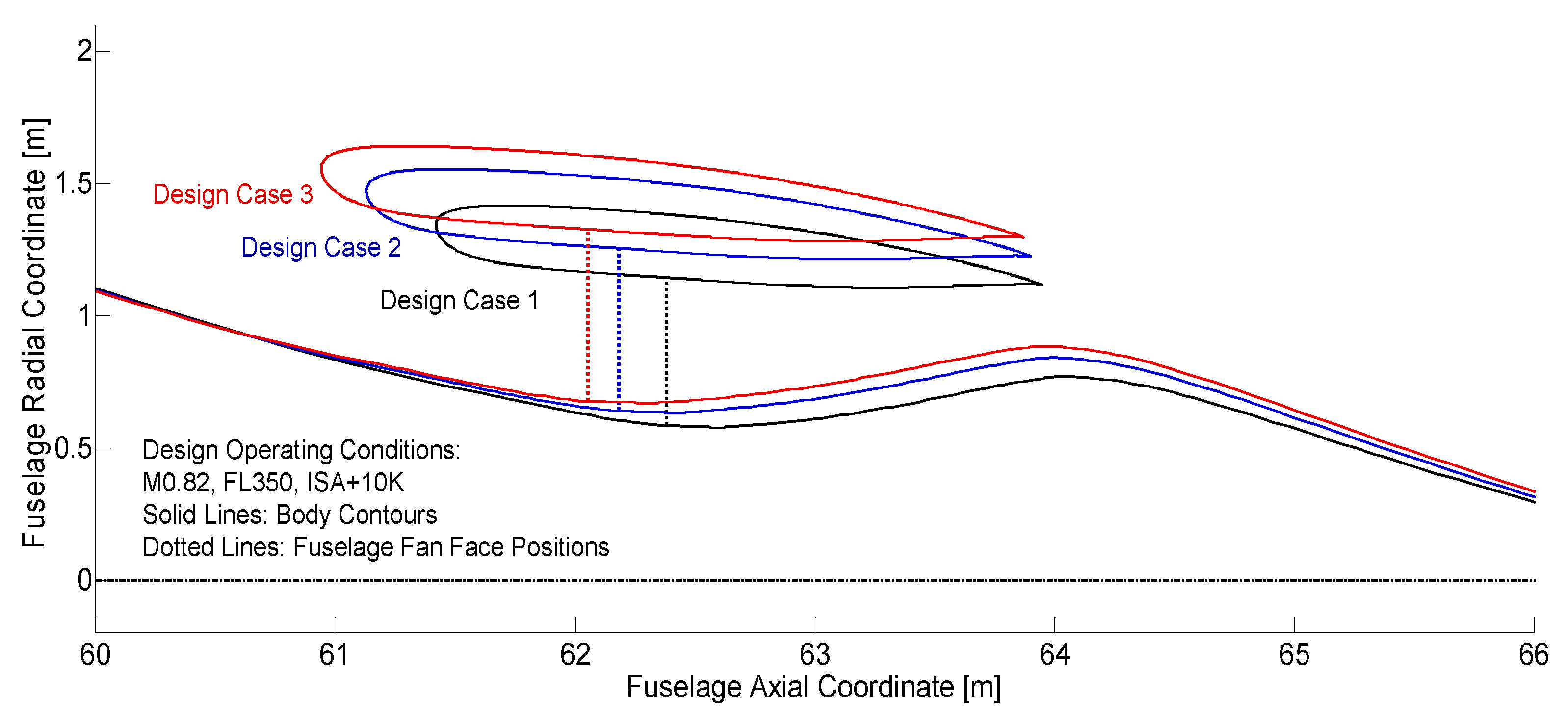 Aerospace 08 00016 g007