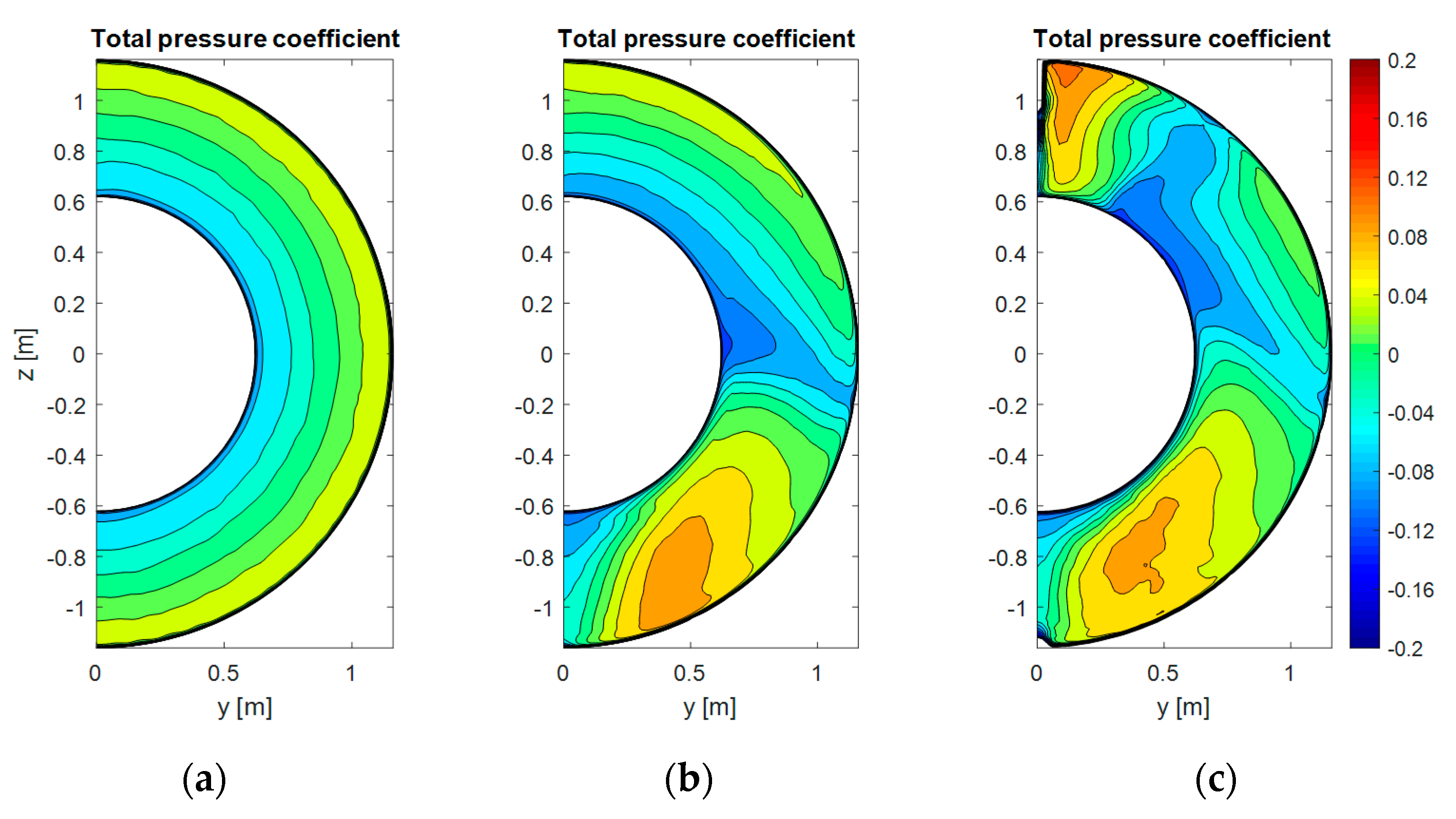 Aerospace 08 00016 g009