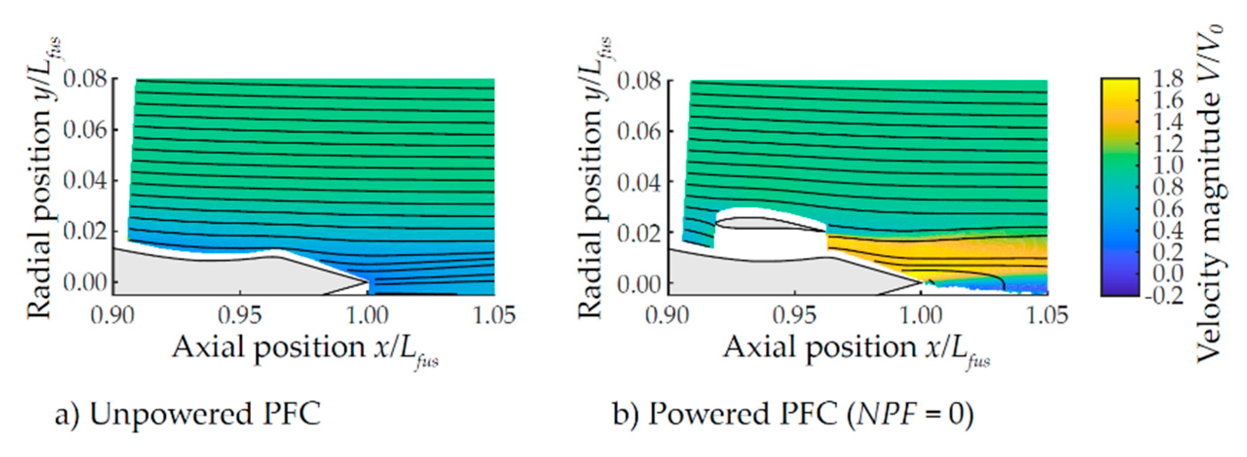 Aerospace 08 00016 g015