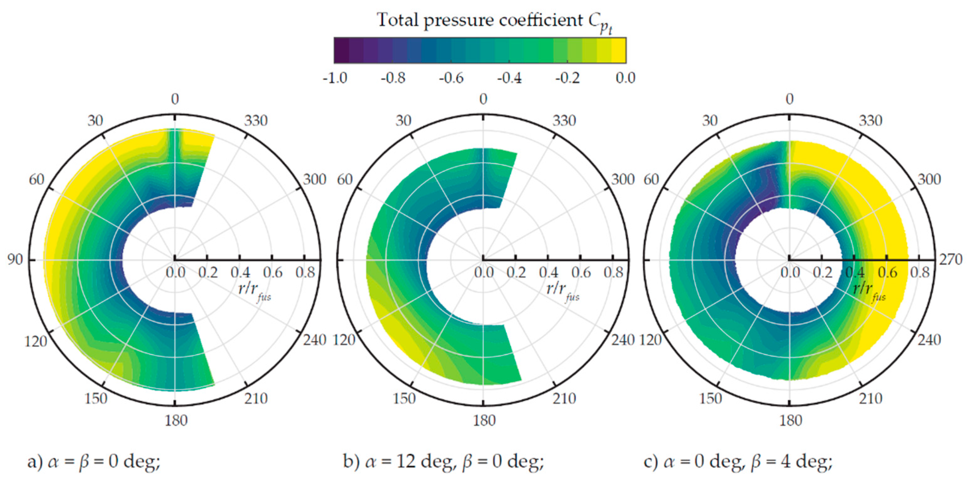 Aerospace 08 00016 g016