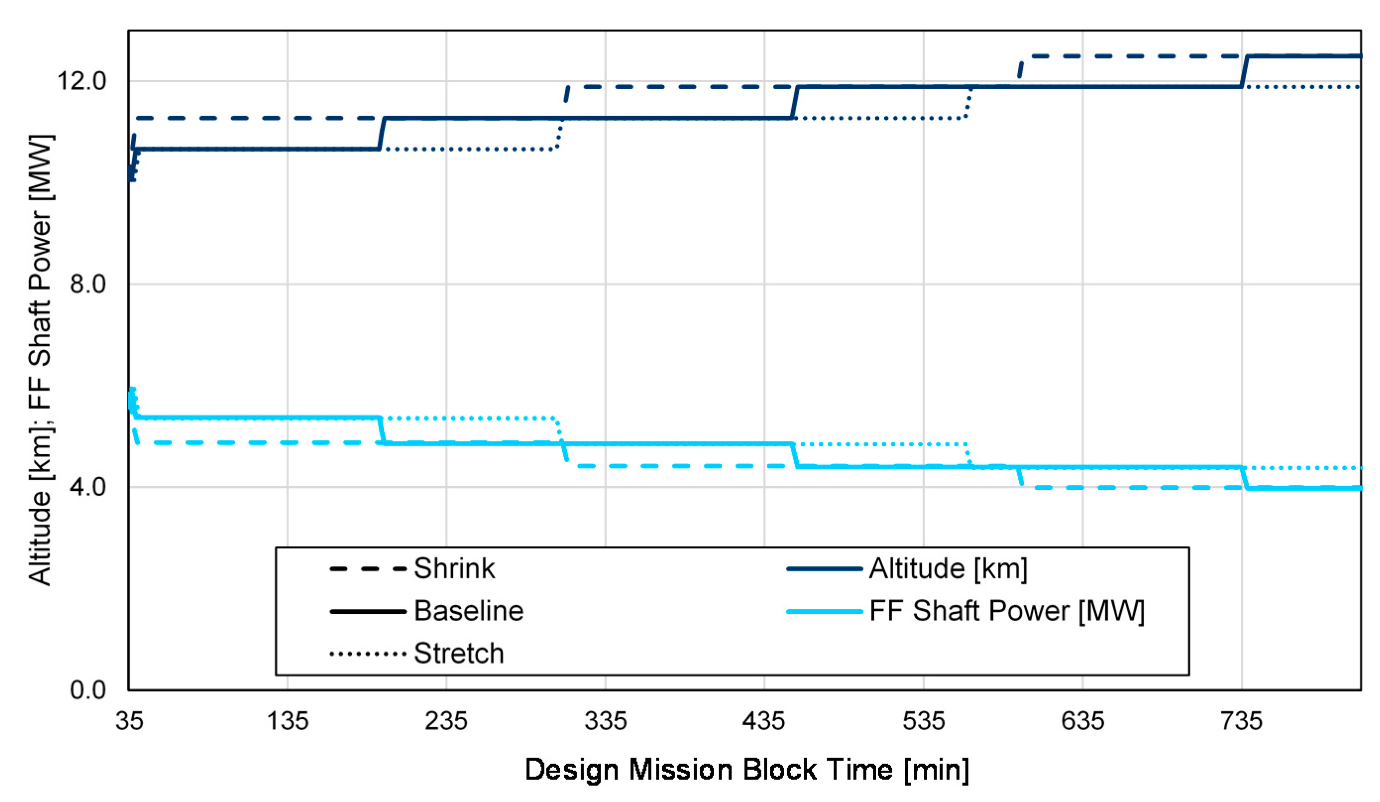 Aerospace 08 00016 g036