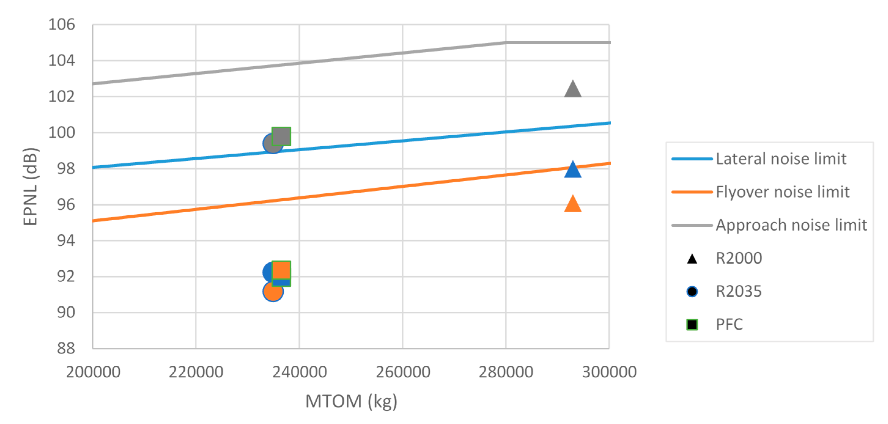 Aerospace 08 00016 g039