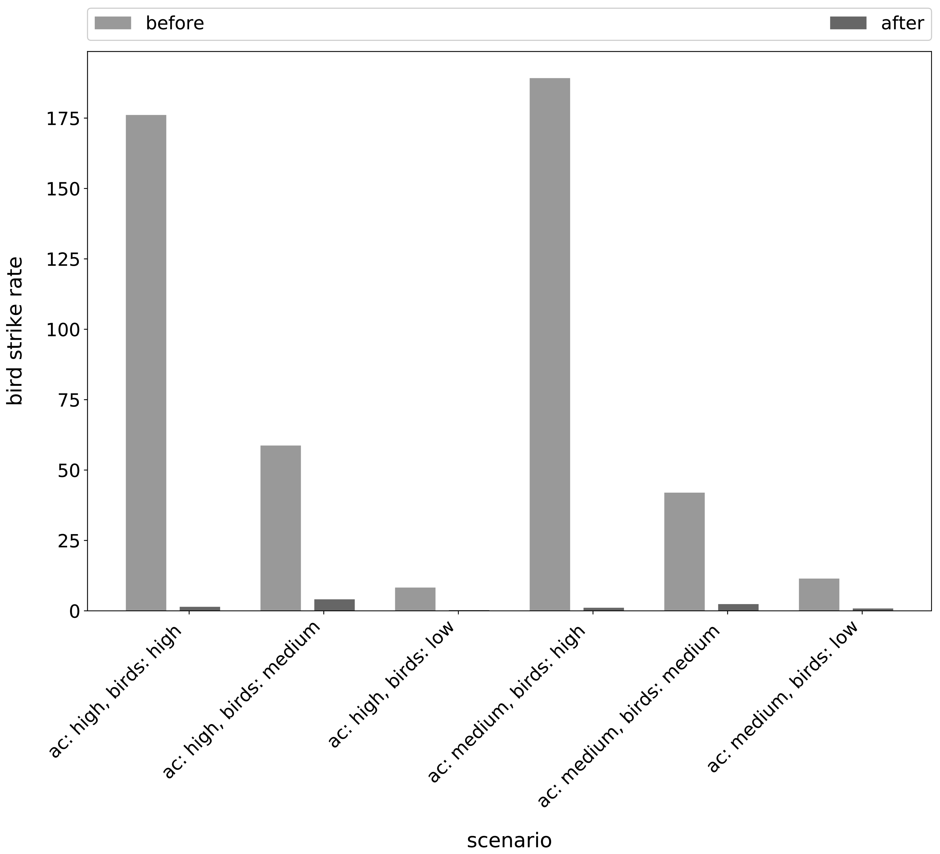 Aerospace 08 00017 g005