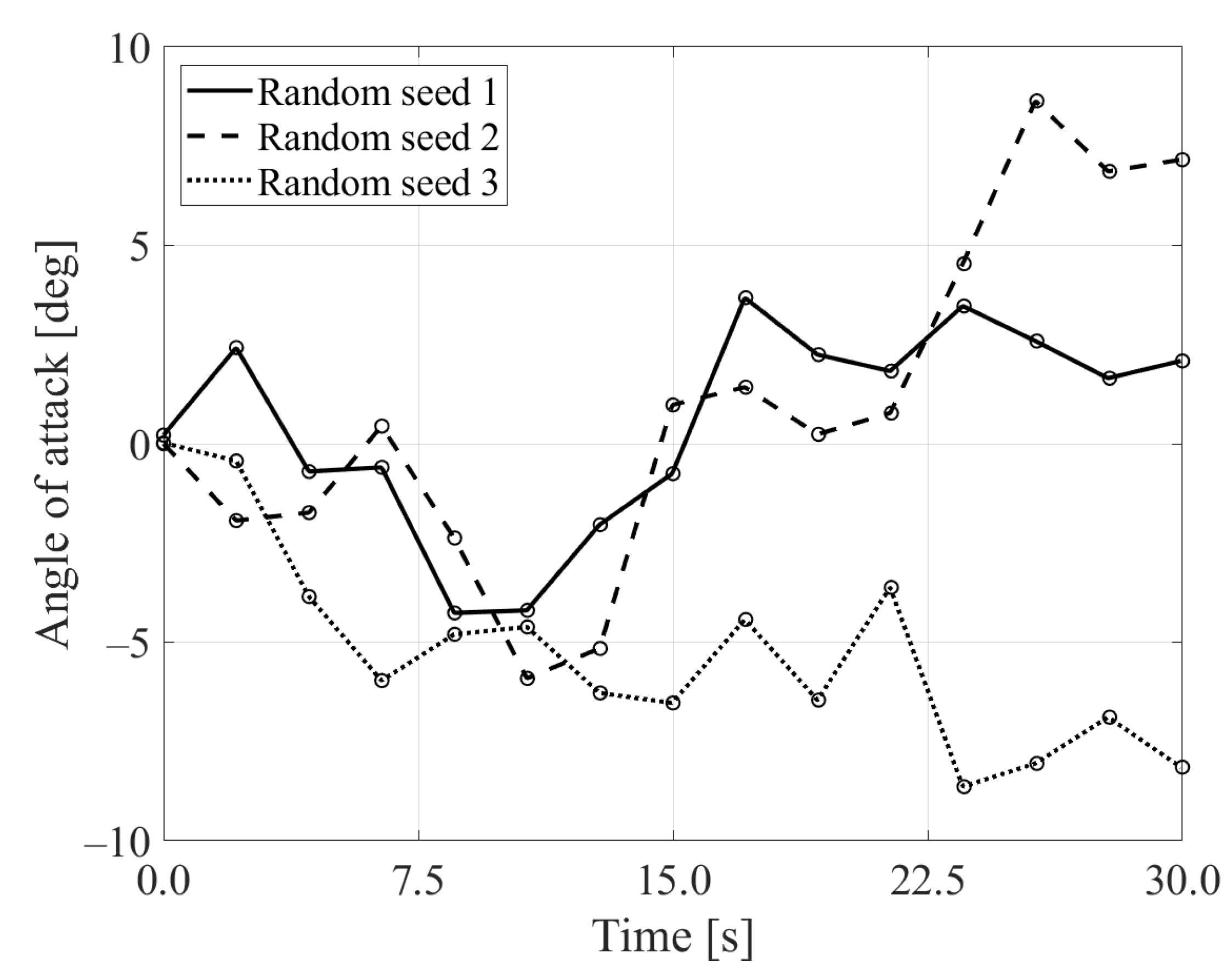 Aerospace 08 00018 g004