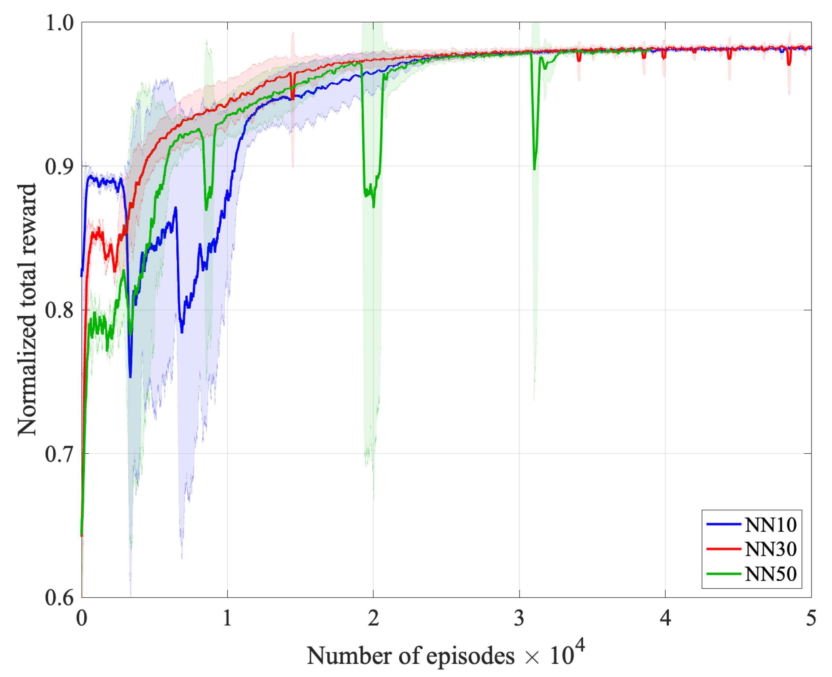 Aerospace 08 00018 g006