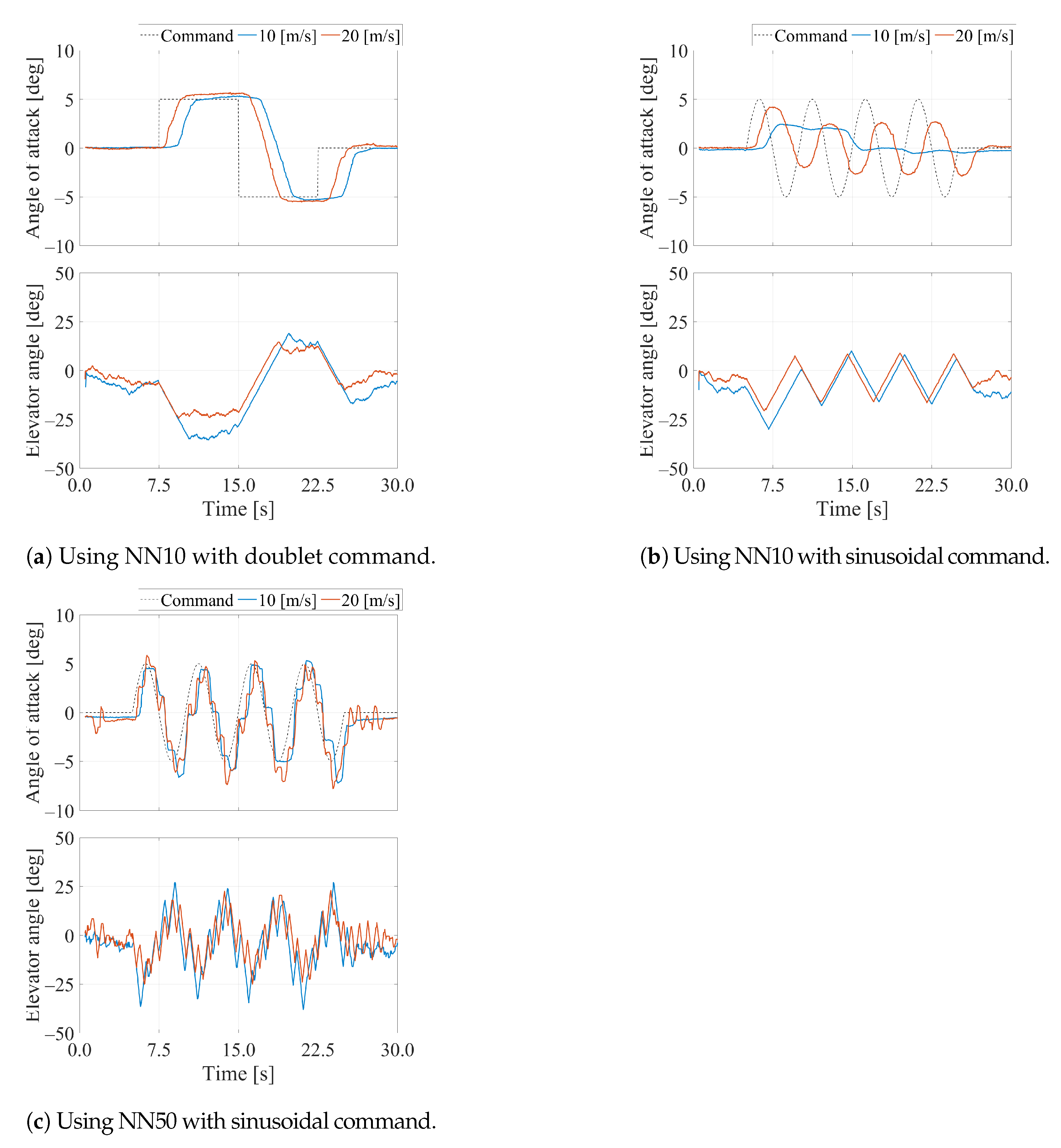 Aerospace 08 00018 g008