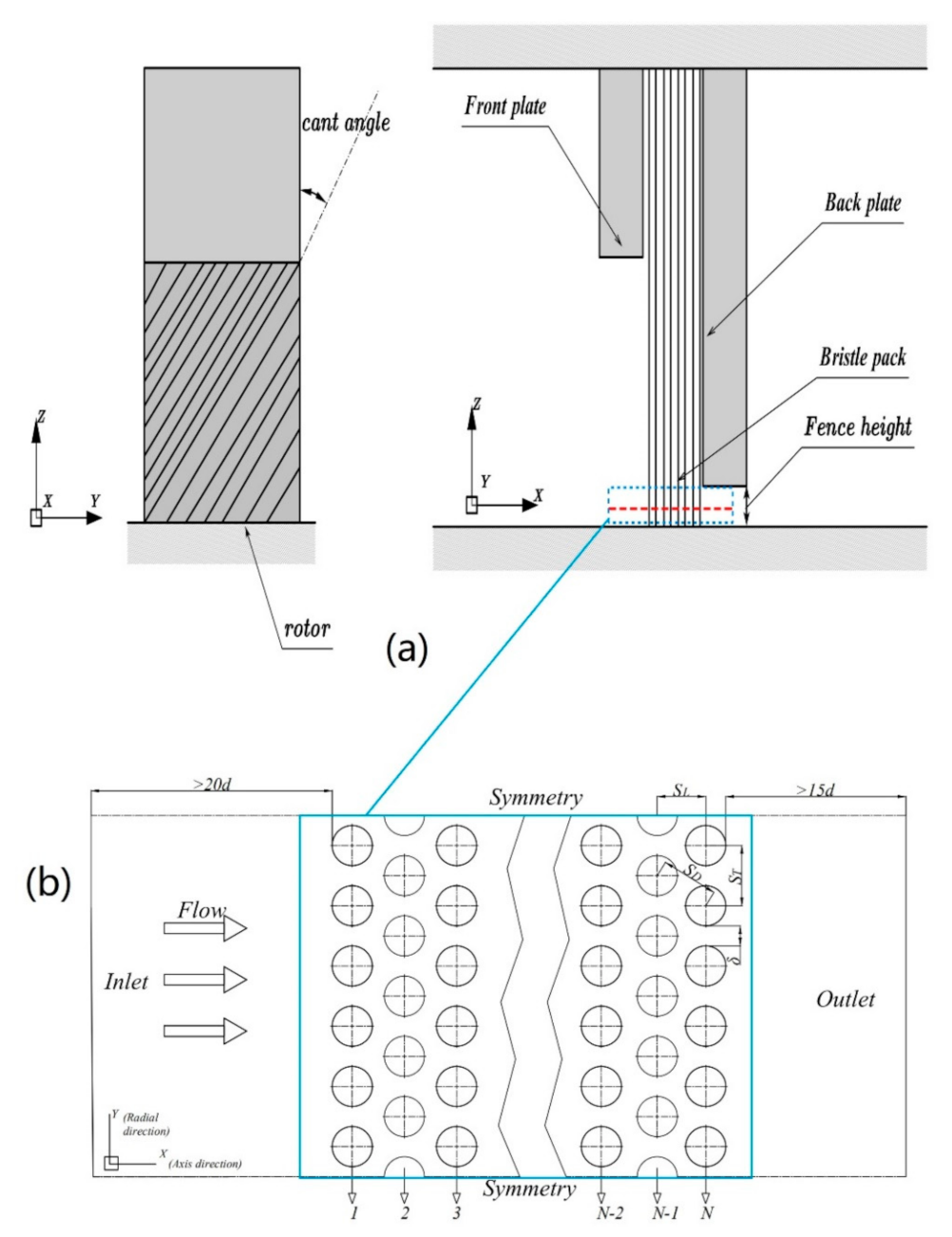 Aerospace 08 00019 g001
