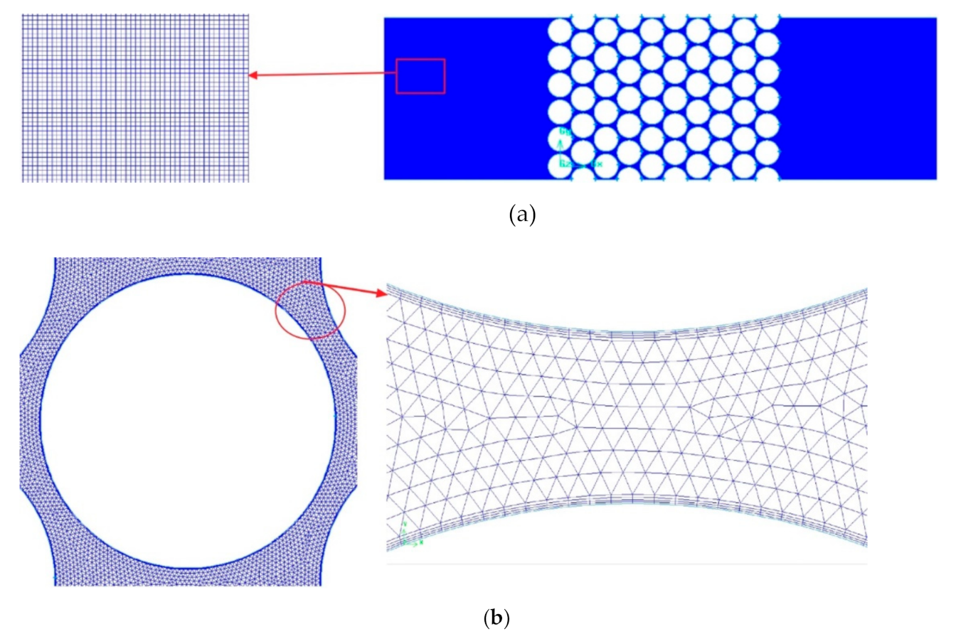 Aerospace 08 00019 g002