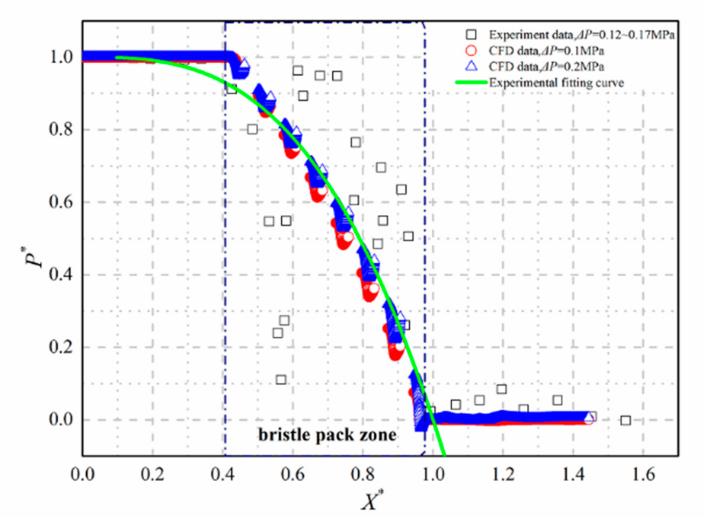 Aerospace 08 00019 g003