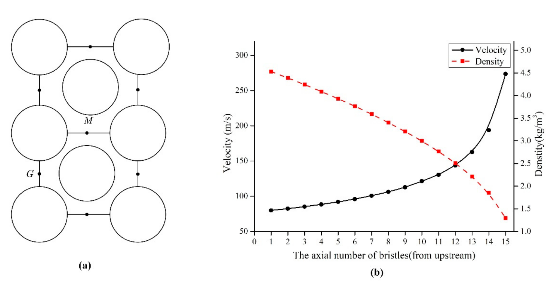 Aerospace 08 00019 g004