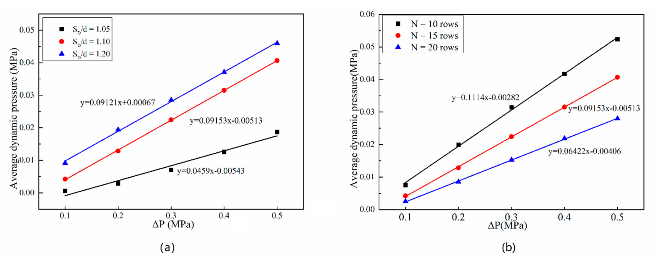 Aerospace 08 00019 g007