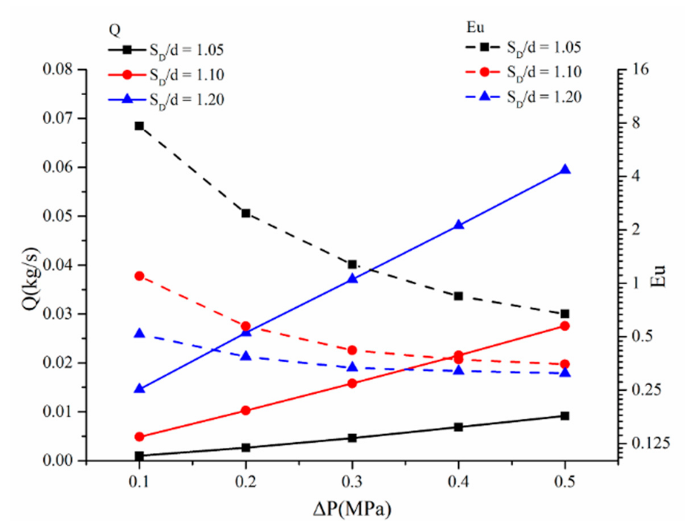 Aerospace 08 00019 g008