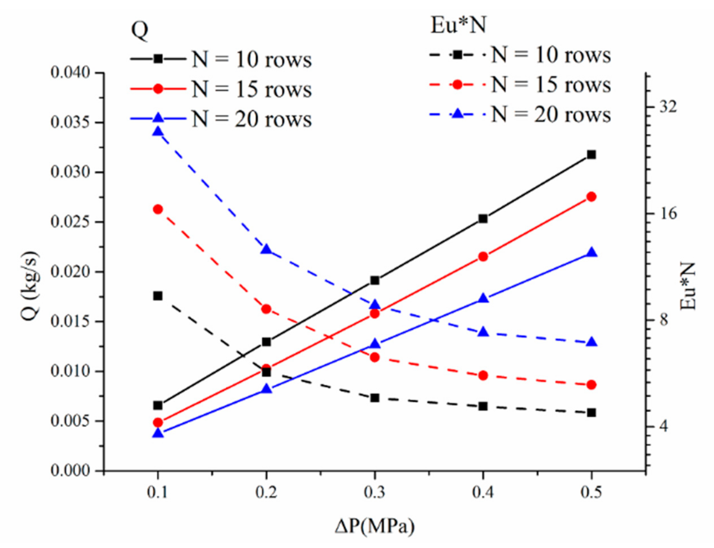 Aerospace 08 00019 g009