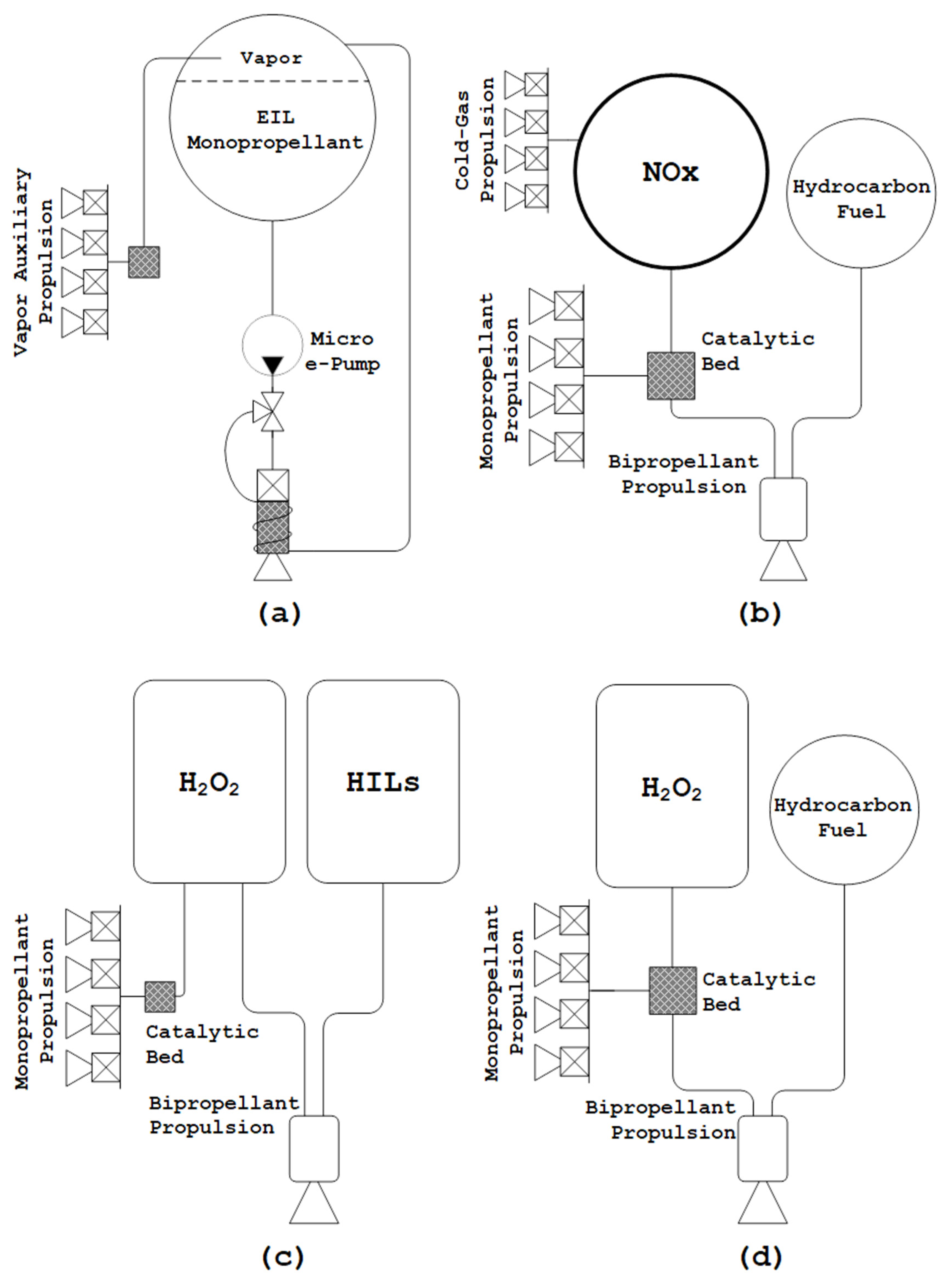 Aerospace 08 00020 g001