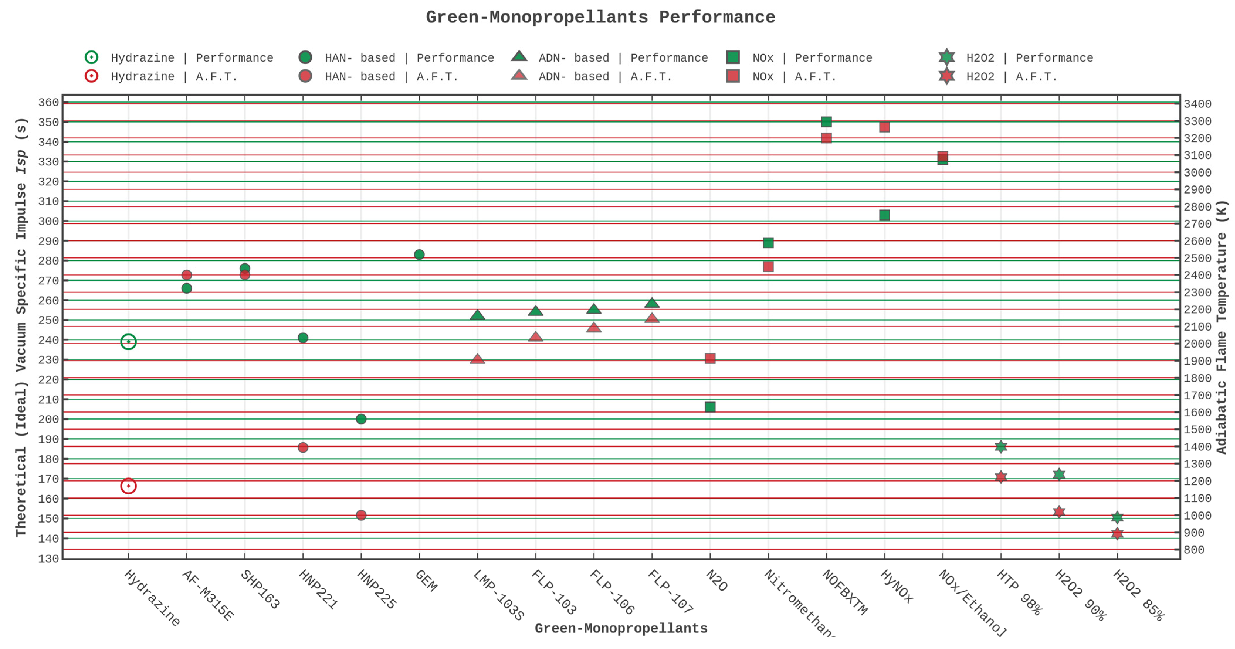 Aerospace 08 00020 g003