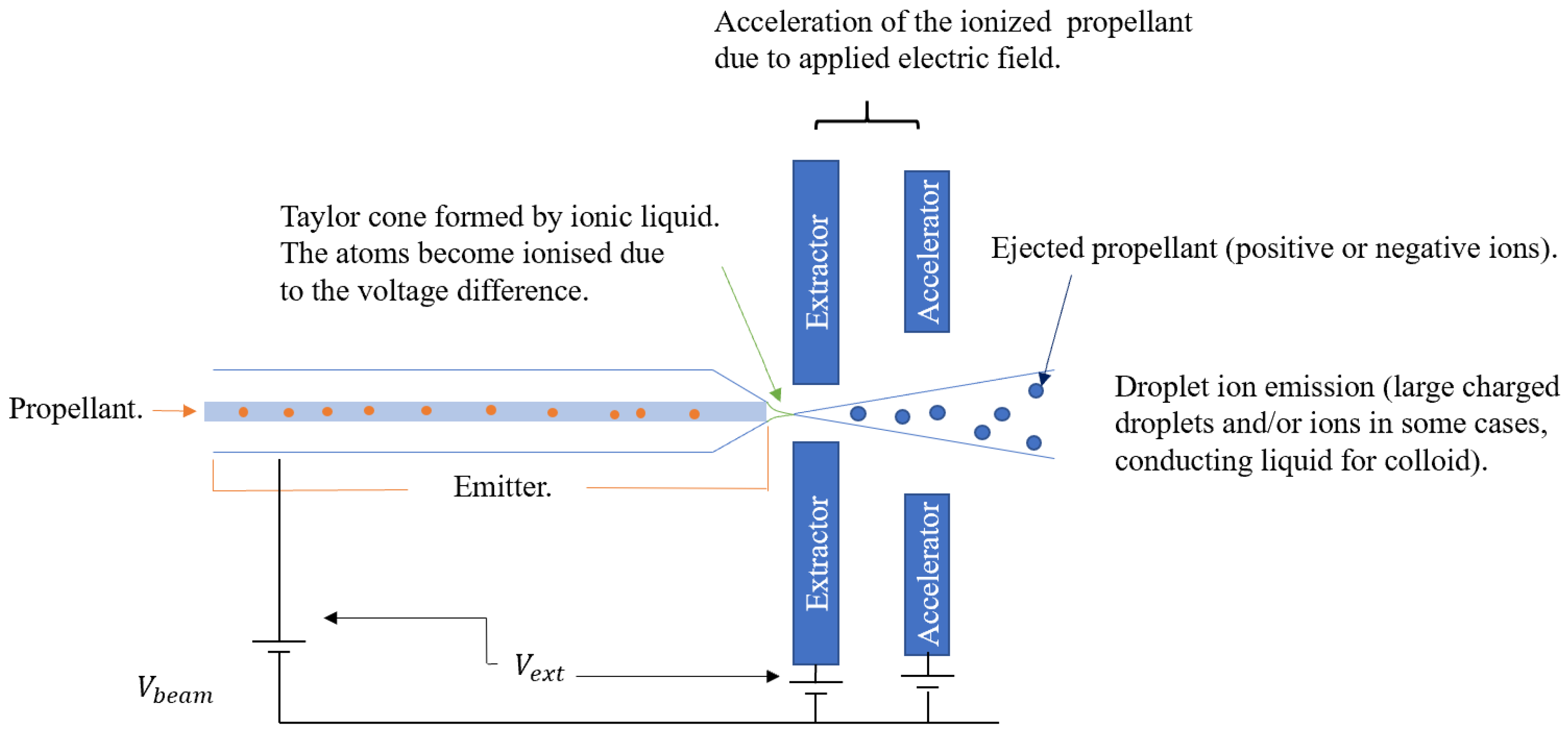 Aerospace 08 00022 g003 Aerospace 08 00022 g003