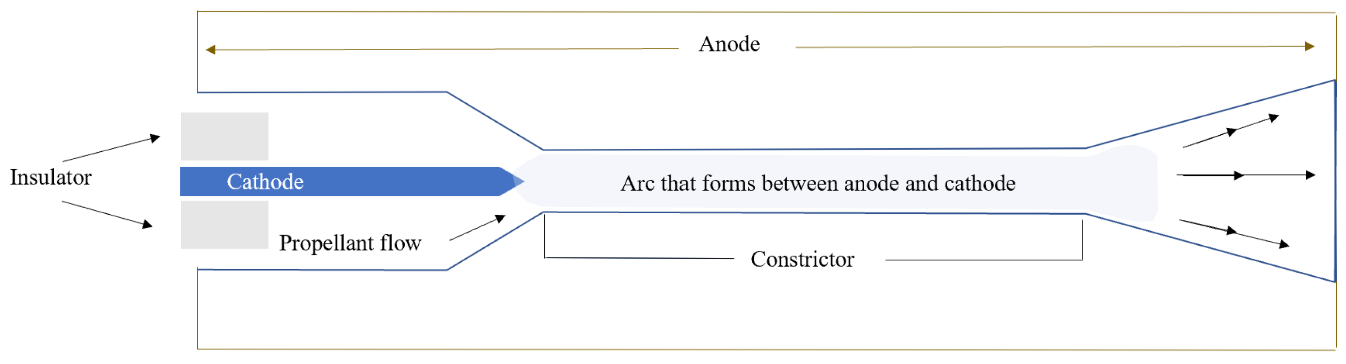 Aerospace 08 00022 g008 Aerospace 08 00022 g008