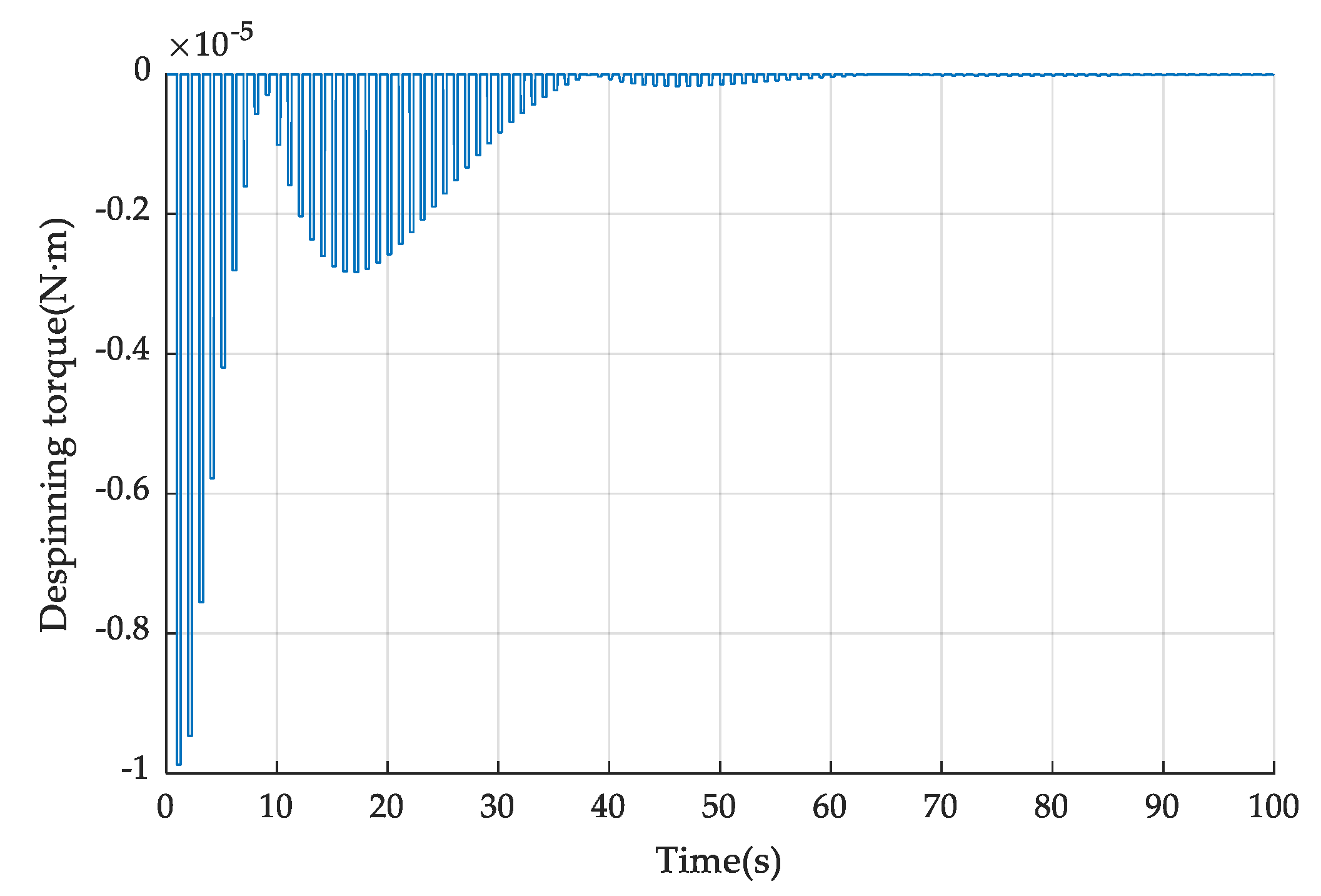 Aerospace 08 00024 g015