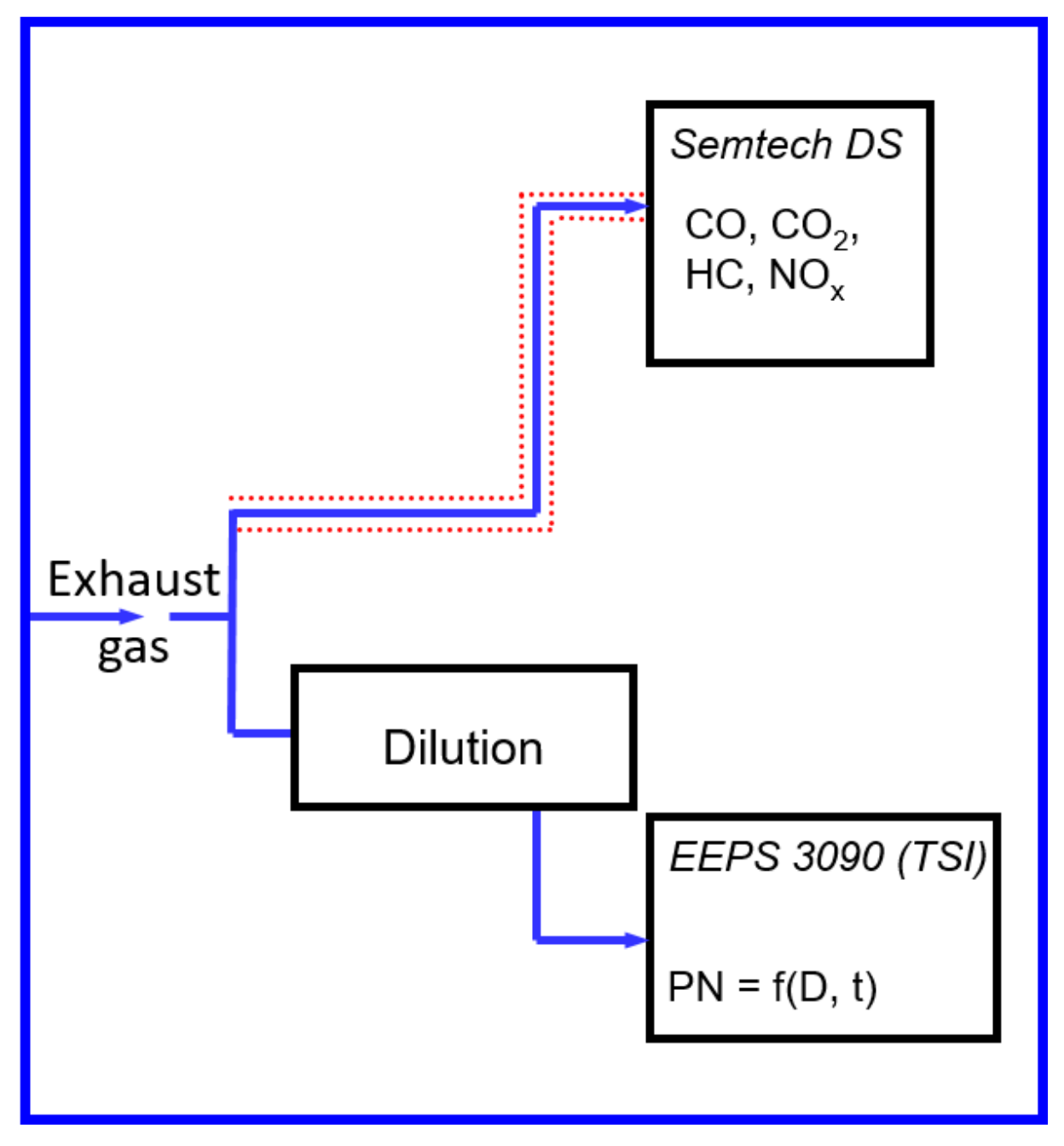 Aerospace 08 00025 g006