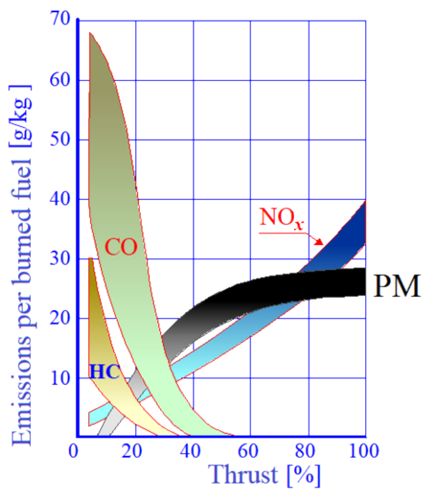 Aerospace 08 00025 g009