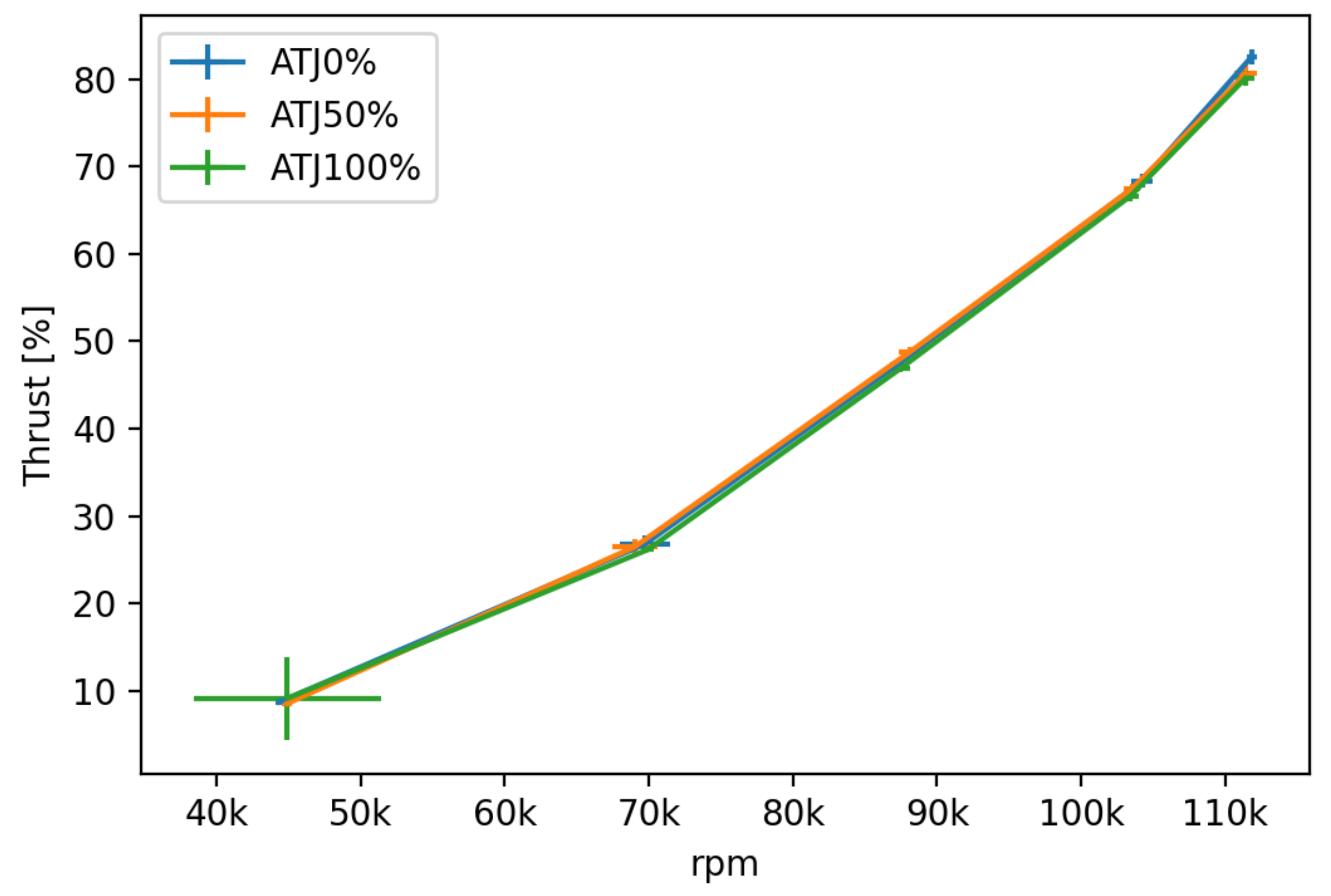 Aerospace 08 00025 g011