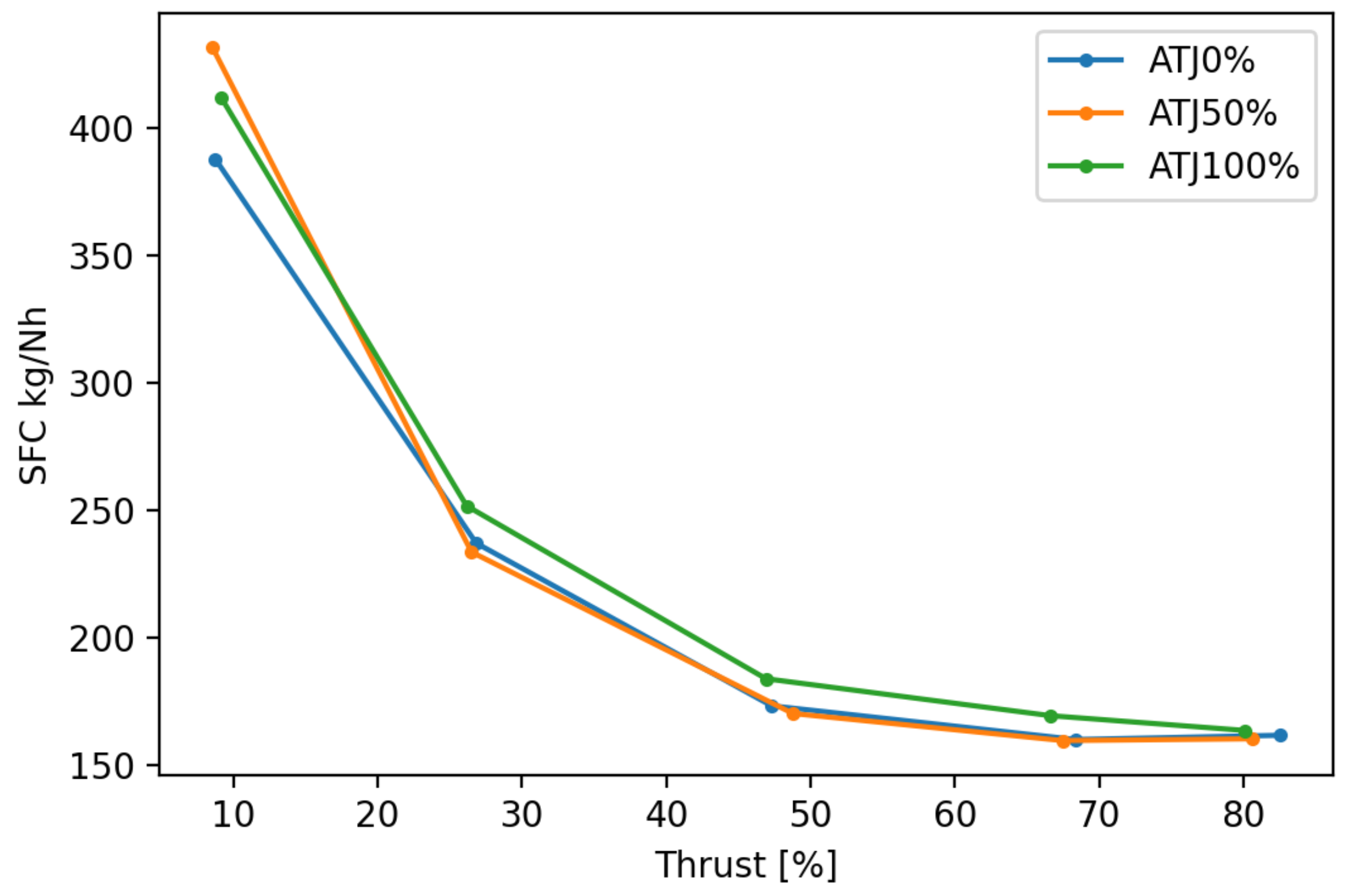 Aerospace 08 00025 g012