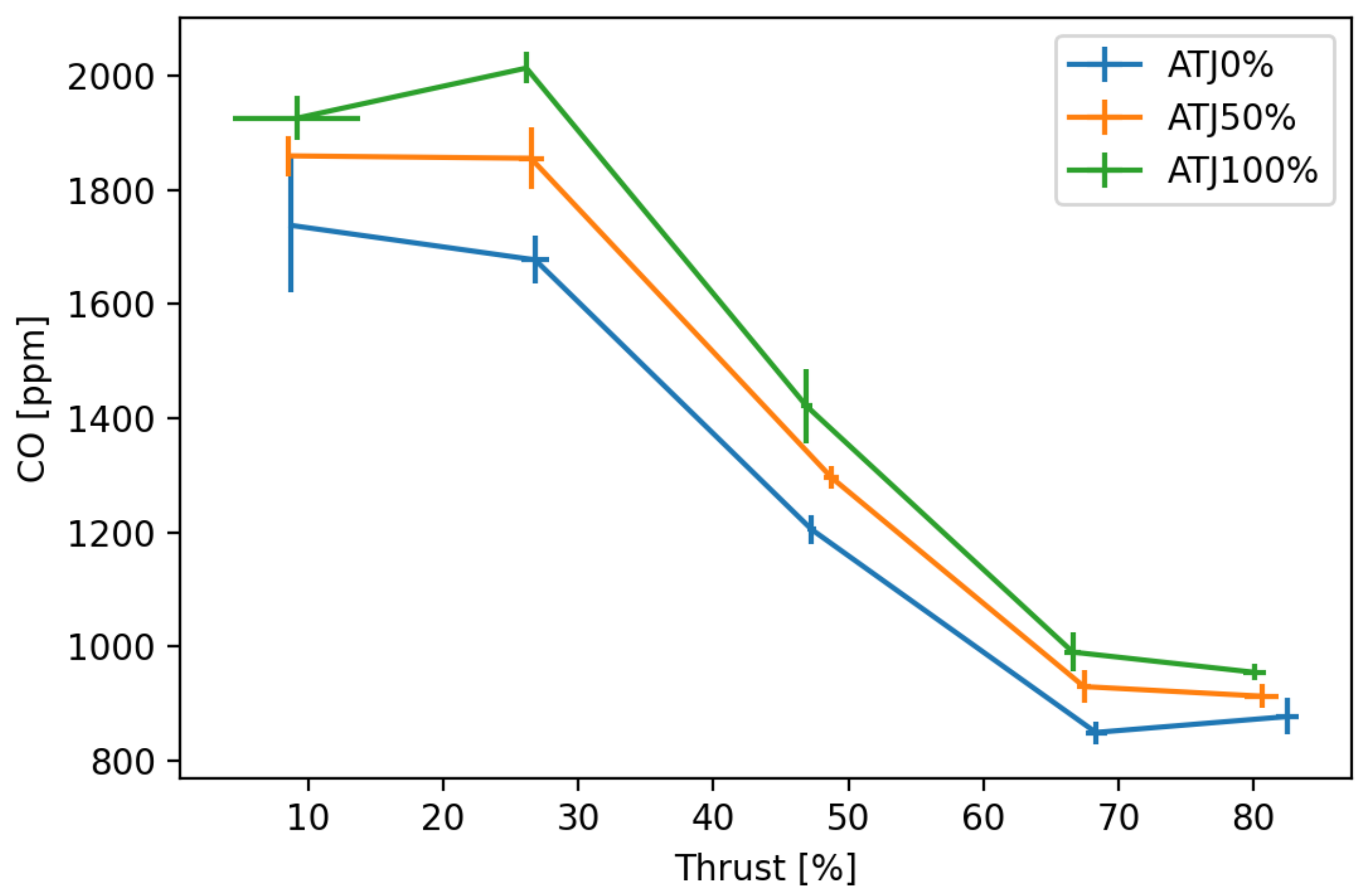 Aerospace 08 00025 g013