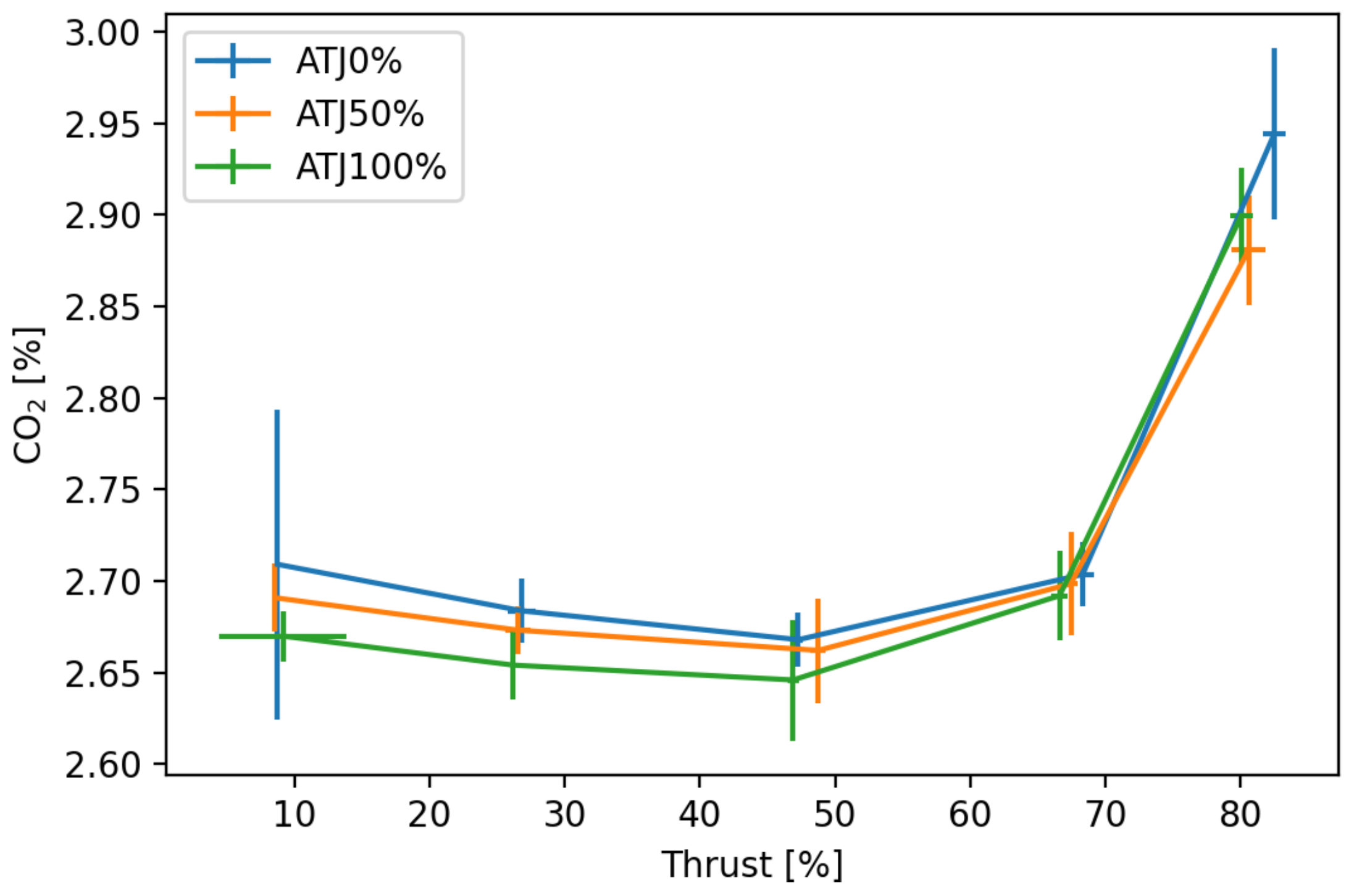 Aerospace 08 00025 g014