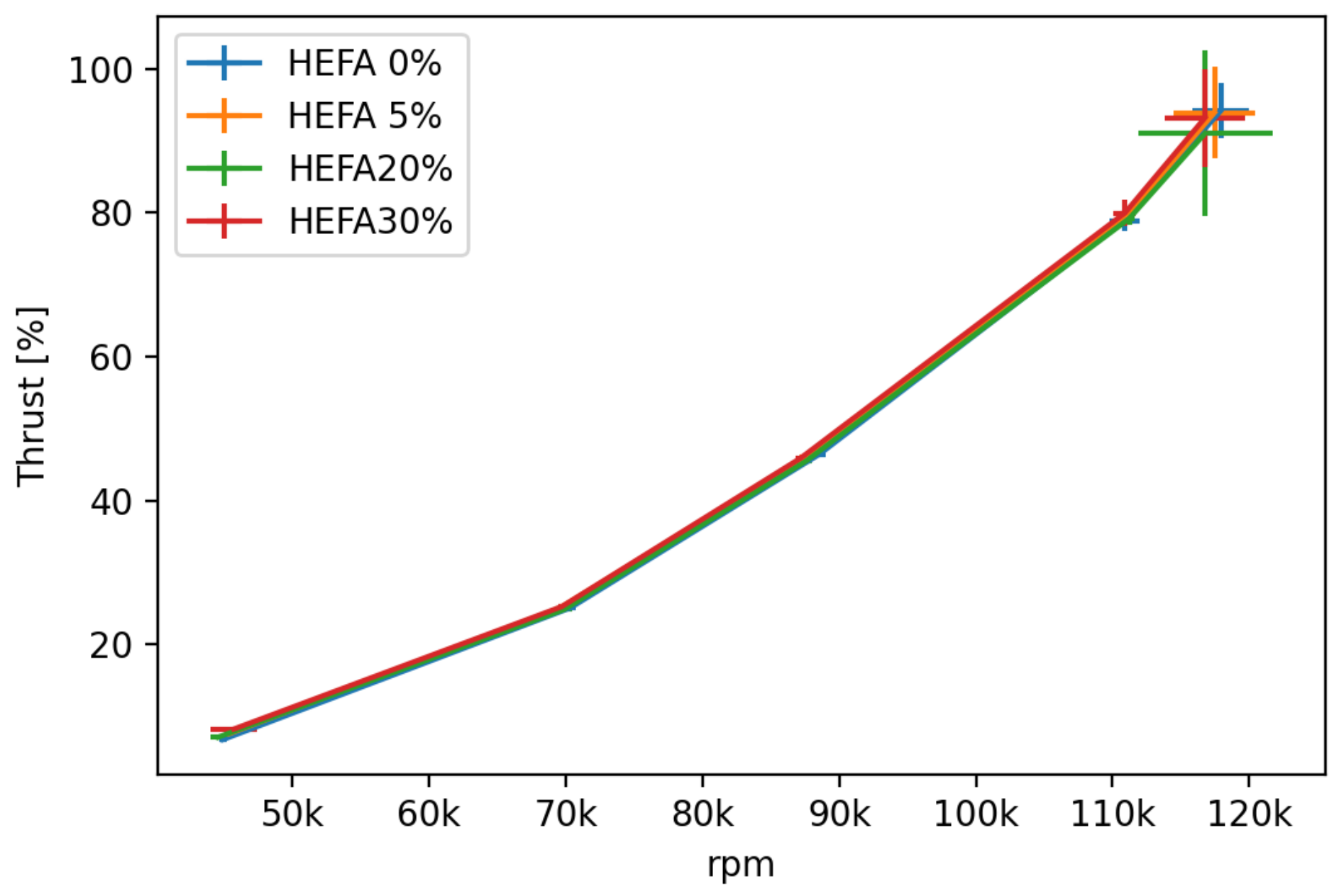 Aerospace 08 00025 g017