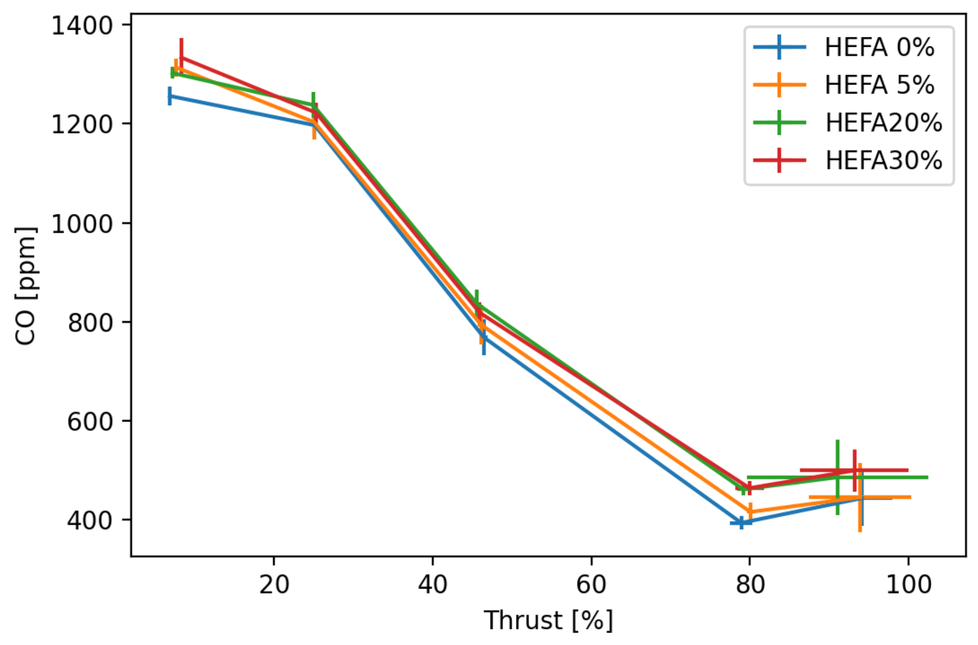 Aerospace 08 00025 g019