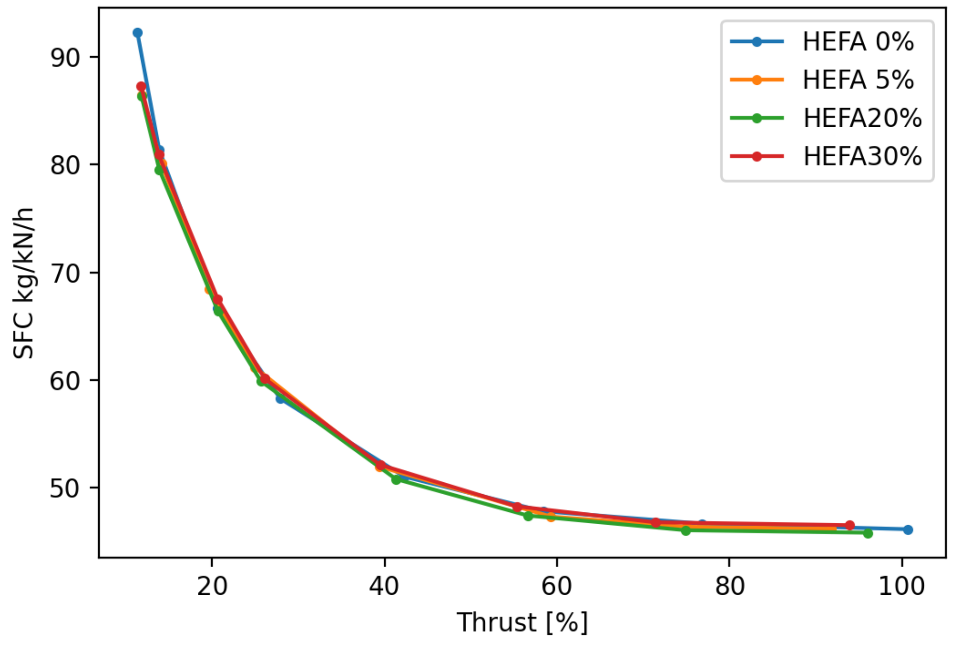Aerospace 08 00025 g026