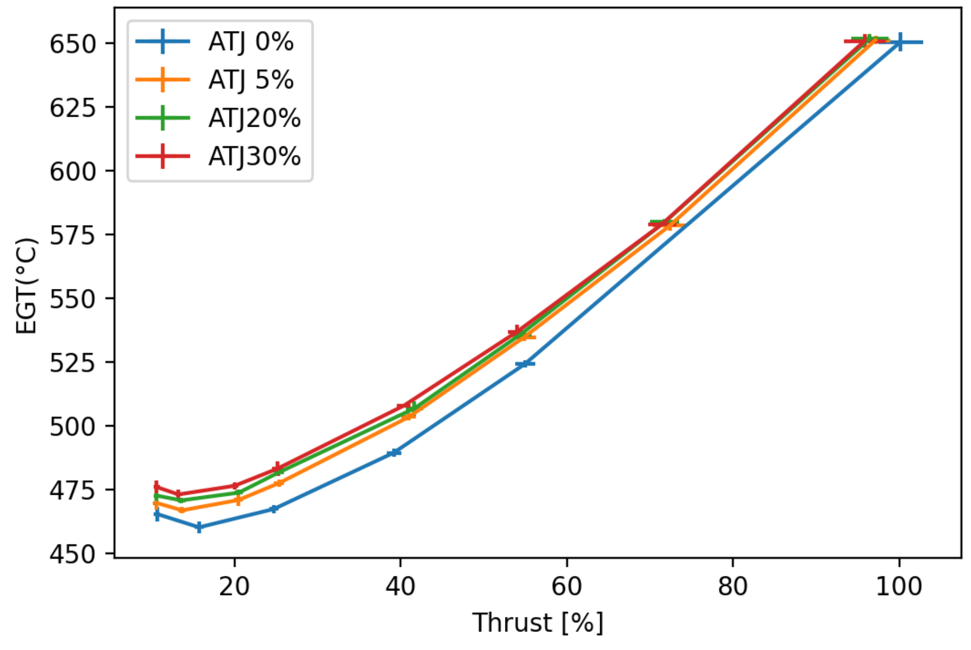 Aerospace 08 00025 g027