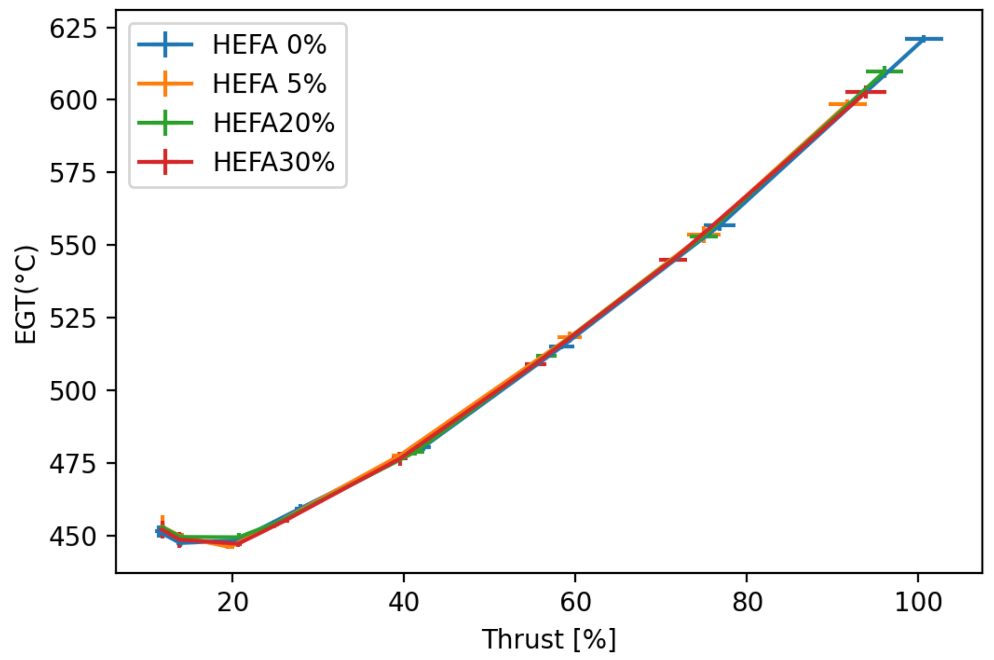 Aerospace 08 00025 g028
