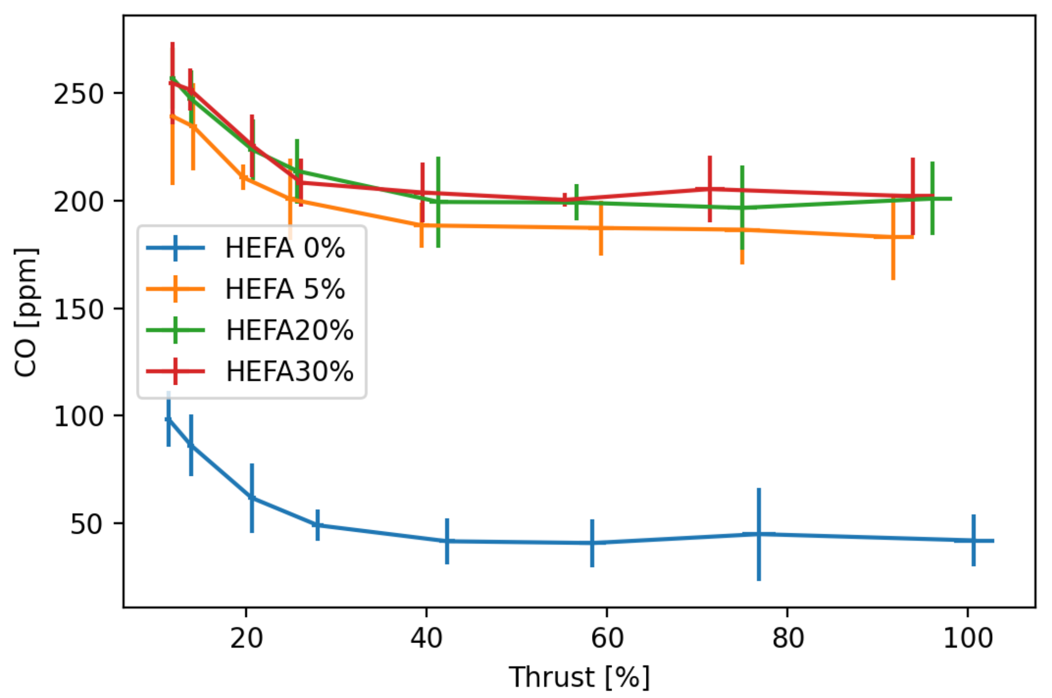 Aerospace 08 00025 g031