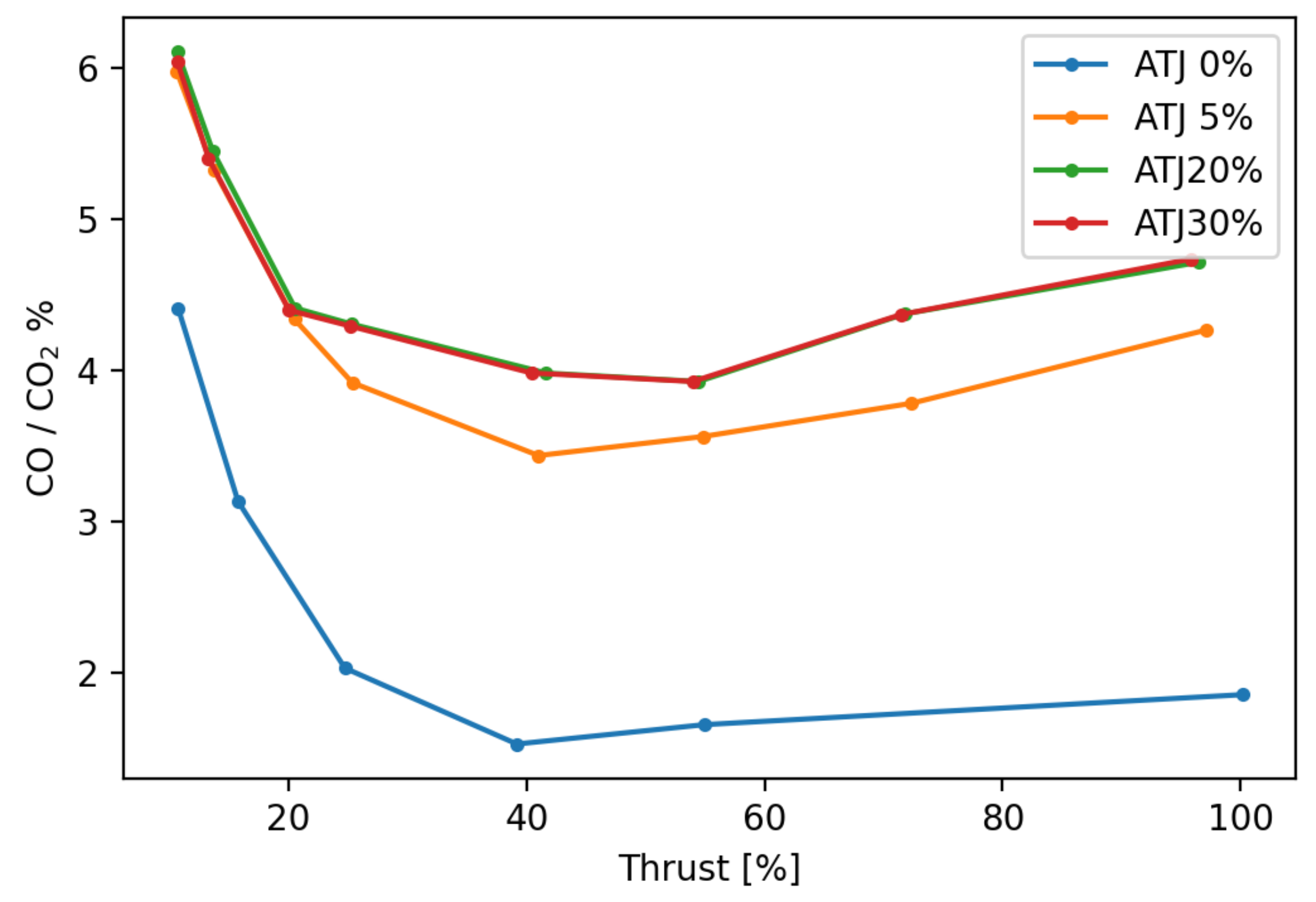 Aerospace 08 00025 g033