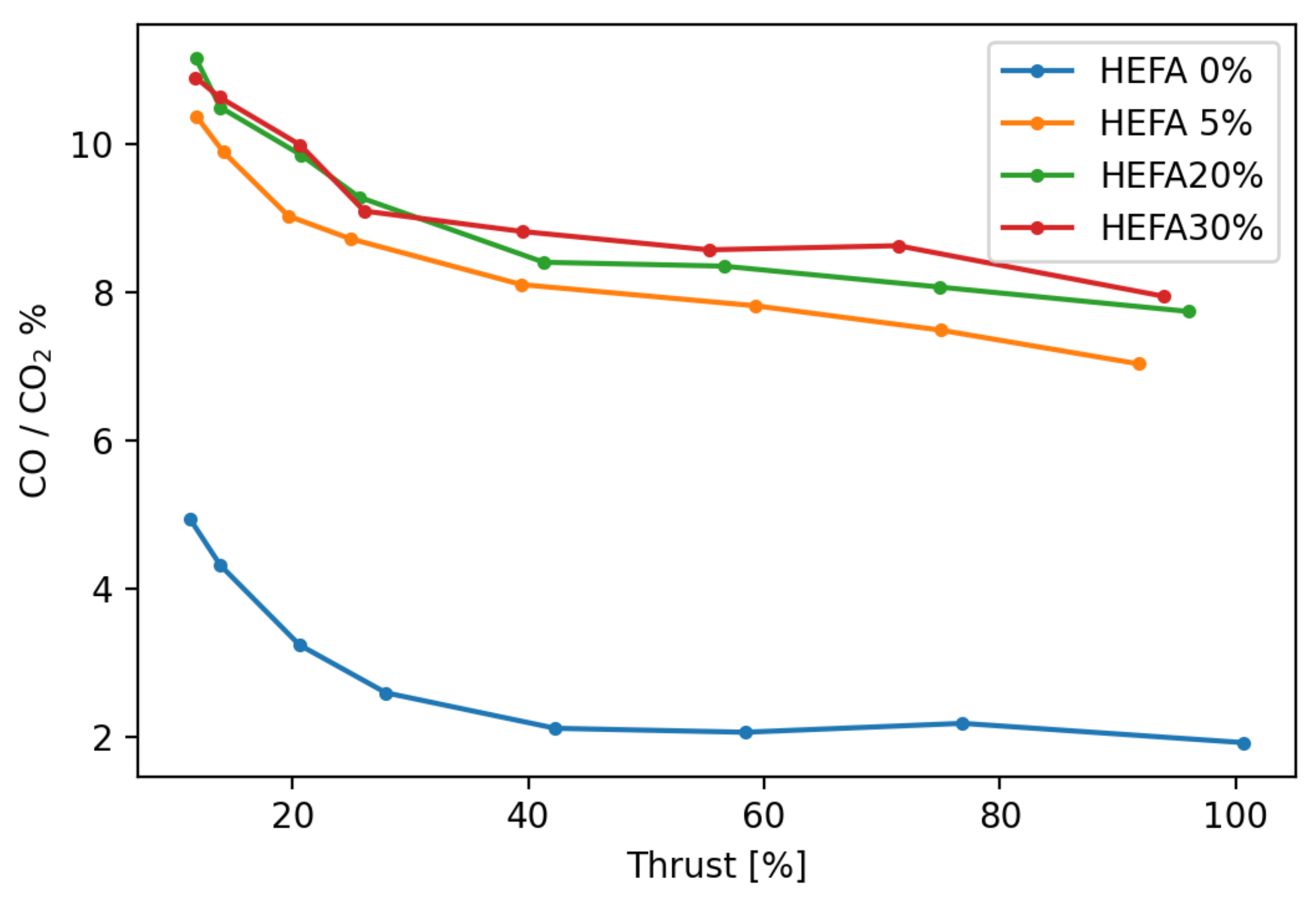 Aerospace 08 00025 g034