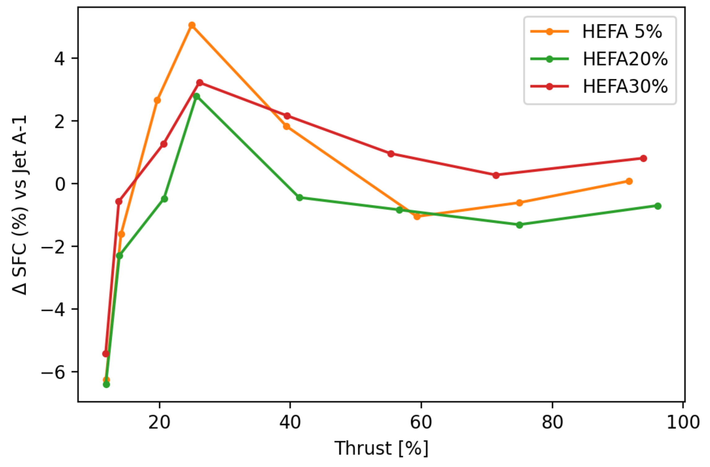 Aerospace 08 00025 g0a2
