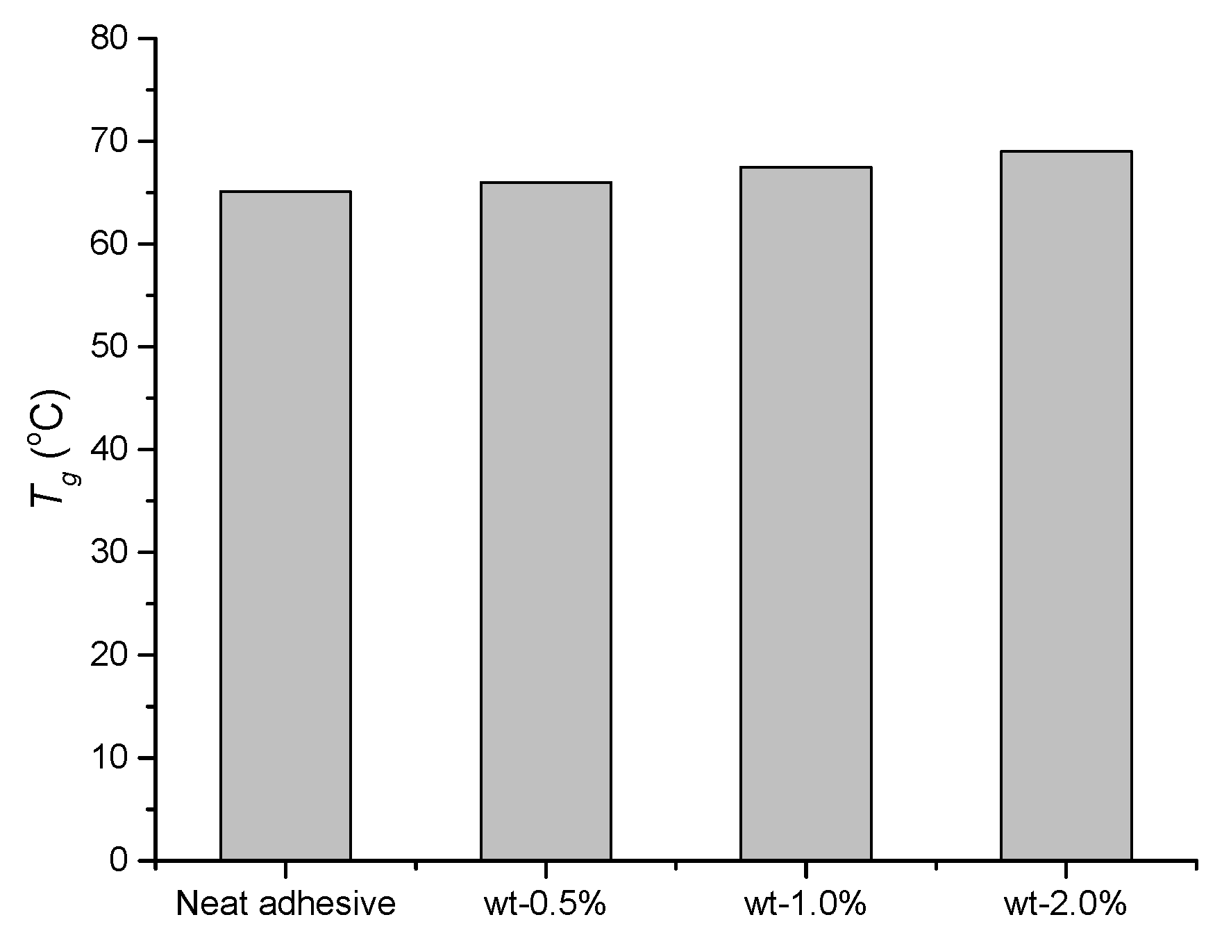 Aerospace 08 00026 g006
