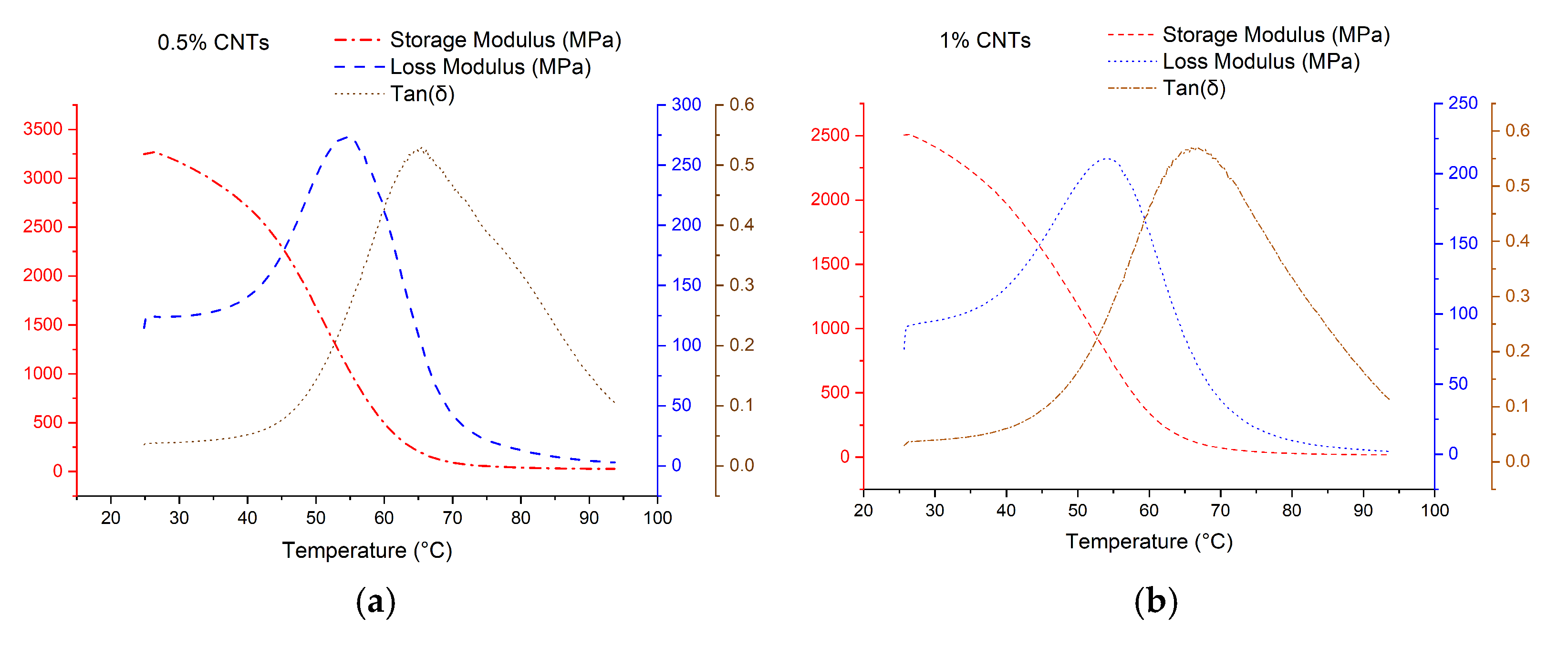 Aerospace 08 00026 g007a