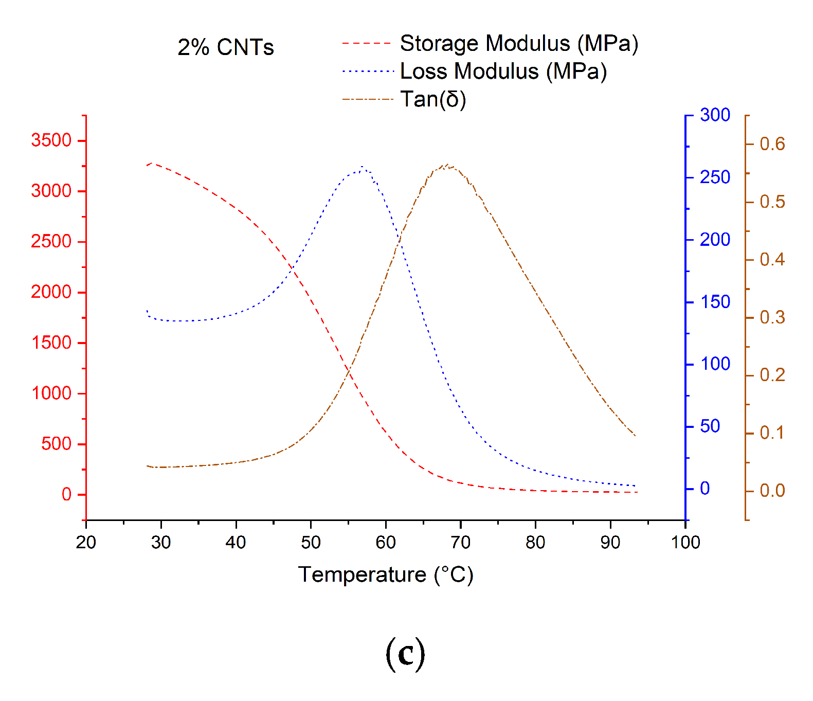 Aerospace 08 00026 g007b