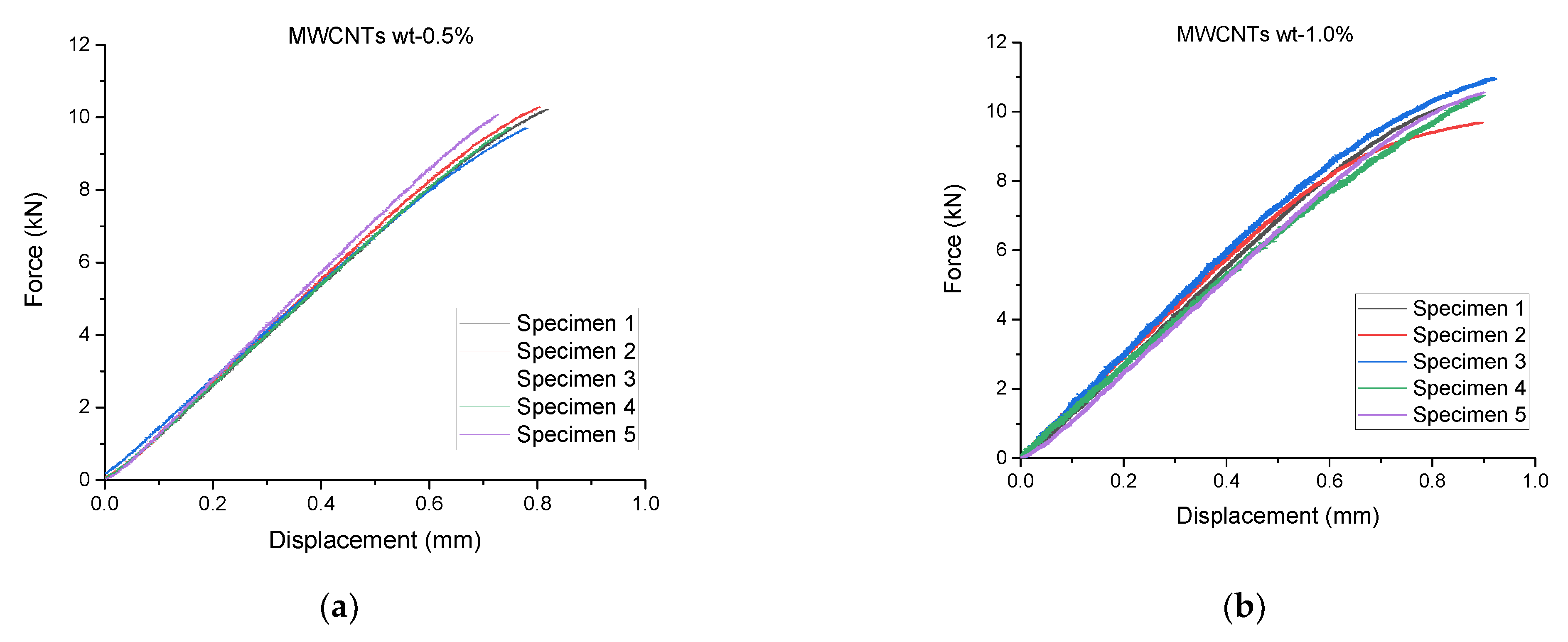 Aerospace 08 00026 g015a