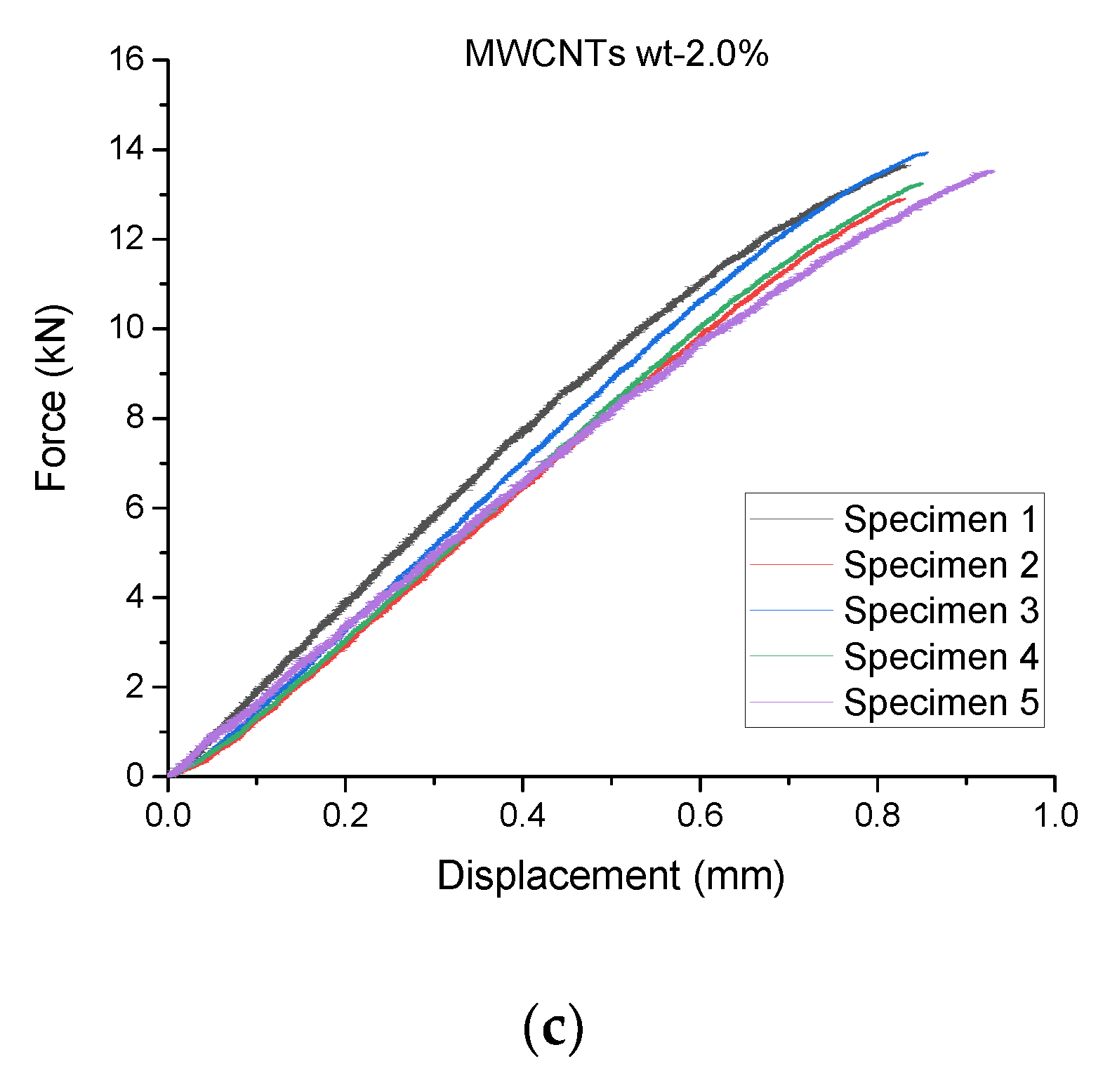 Aerospace 08 00026 g015b